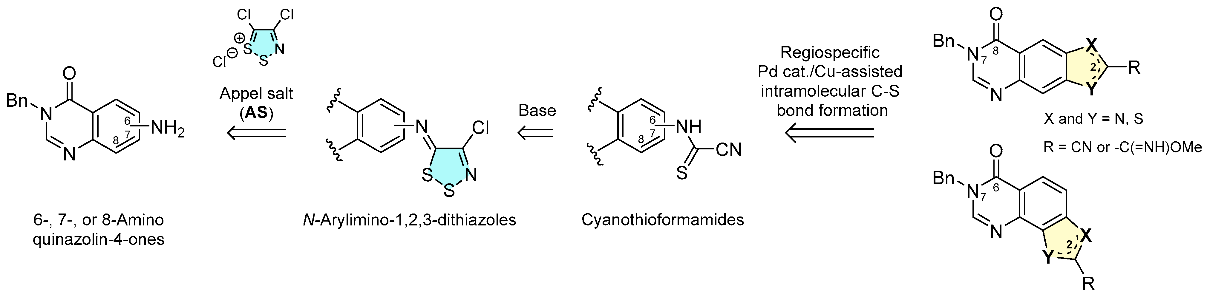 Pharmaceuticals 17 01452 sch001