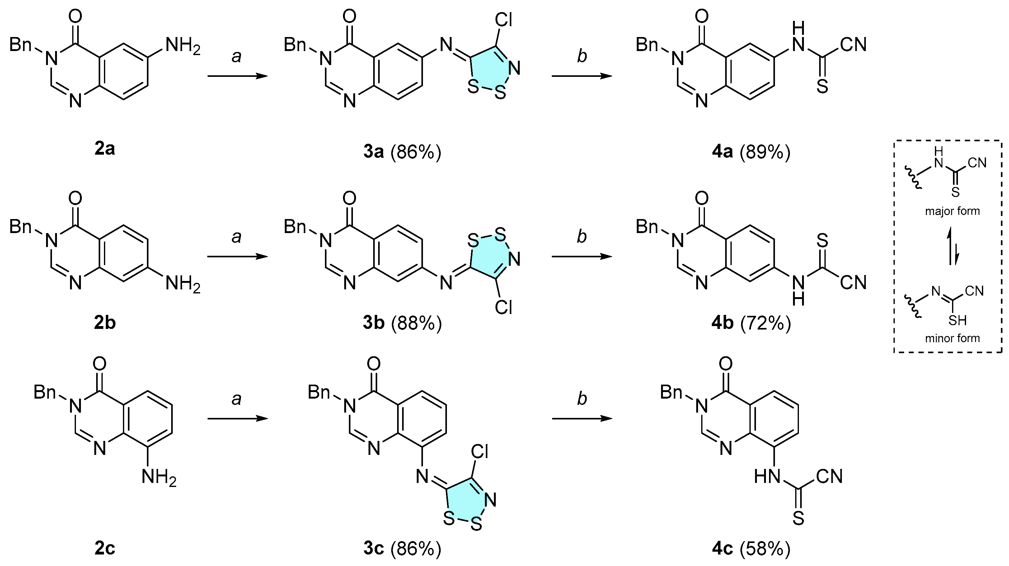 Pharmaceuticals 17 01452 sch003