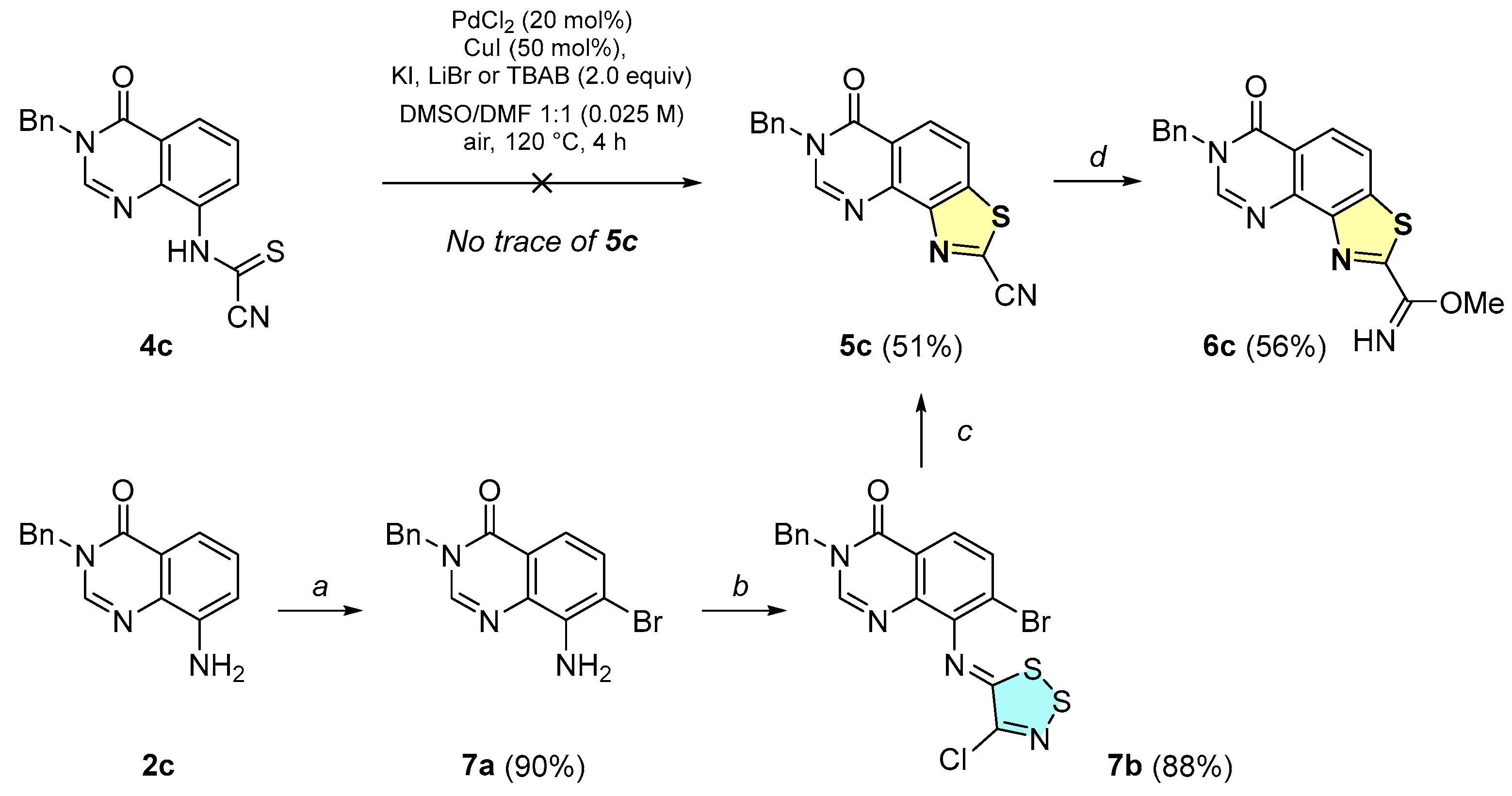 Pharmaceuticals 17 01452 sch005