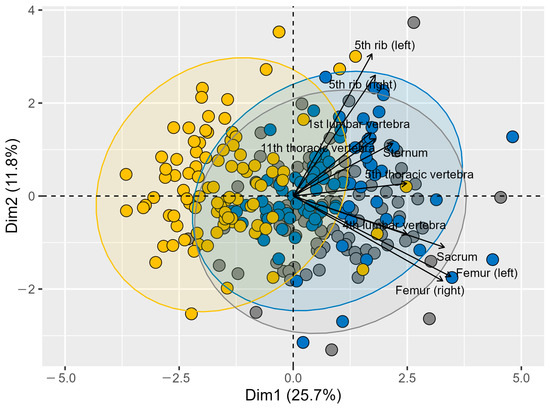 Pharmaceuticals 17 01458 g0a1