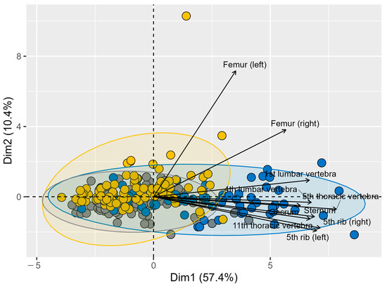 Pharmaceuticals 17 01458 g0a2