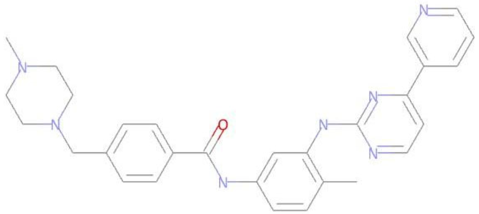 Pharmaceuticals 17 01491 i002