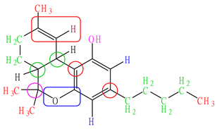 Pharmaceuticals 17 01502 i001