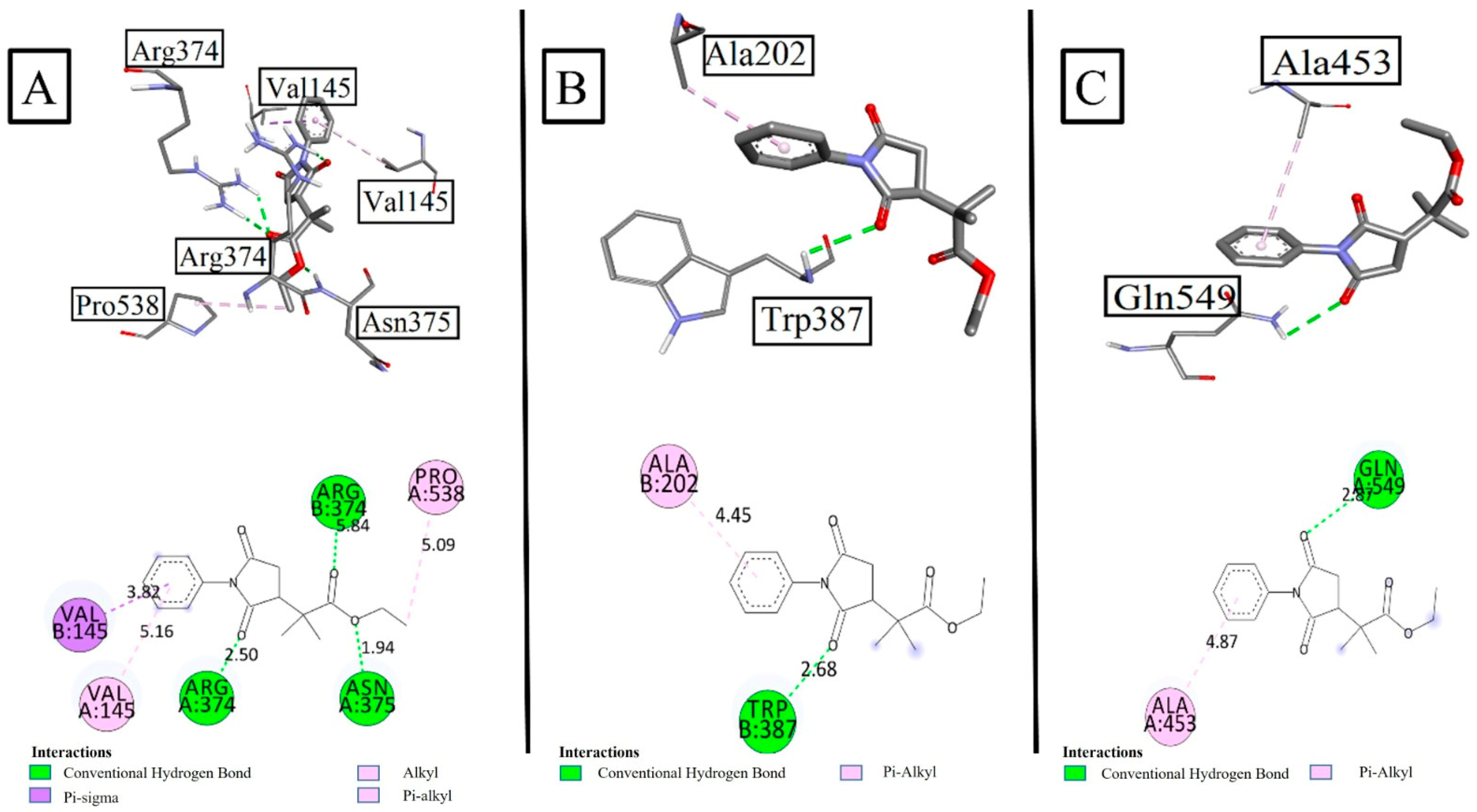 Pharmaceuticals 17 01522 g005 Pharmaceuticals 17 01522 g005