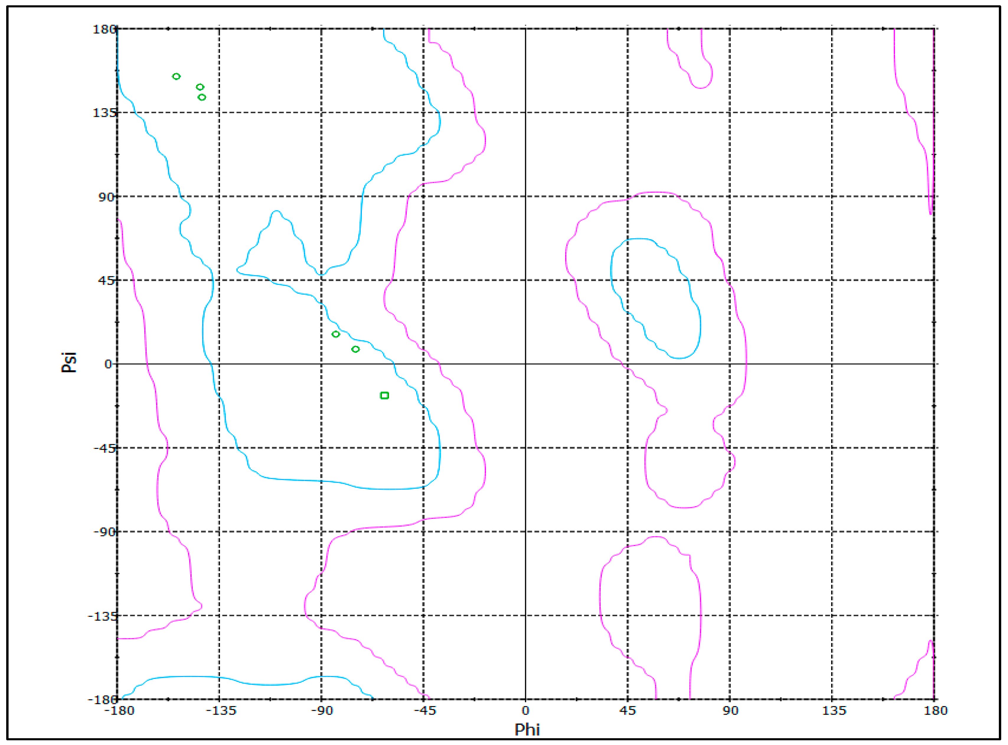 Pharmaceuticals 17 01522 g006 Pharmaceuticals 17 01522 g006