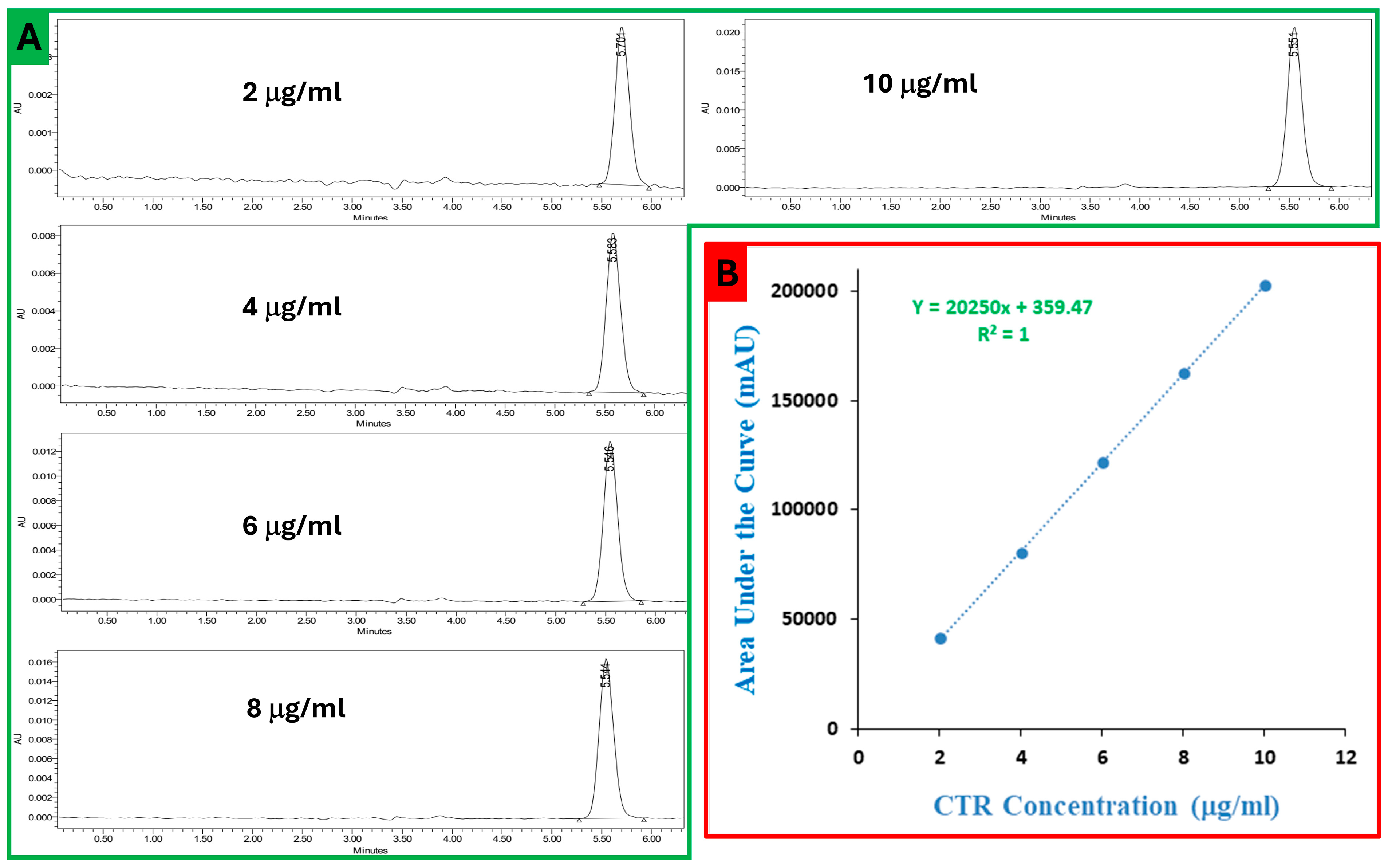 Pharmaceuticals 17 01572 g001 Pharmaceuticals 17 01572 g001