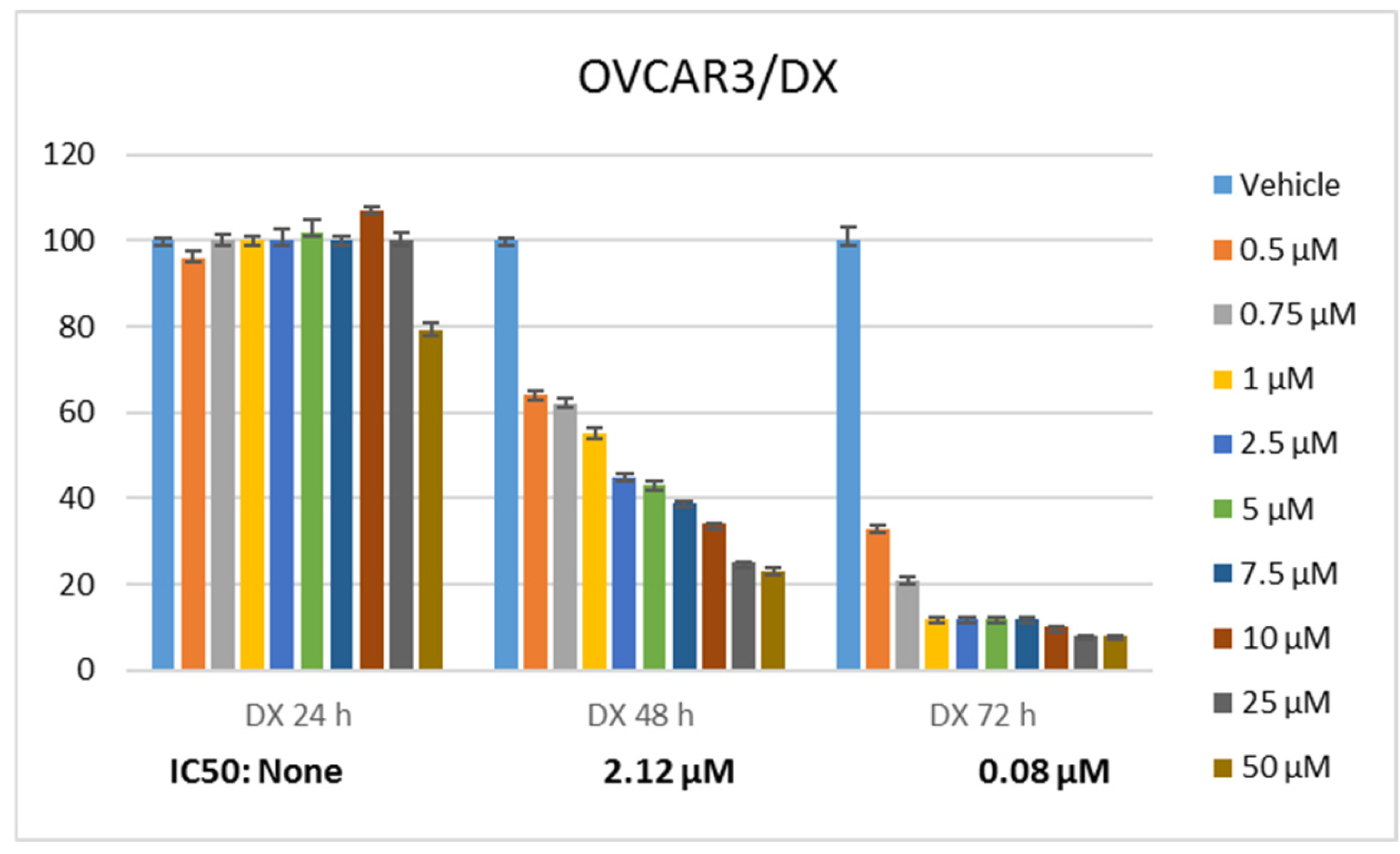 Pharmaceuticals 17 01606 g002