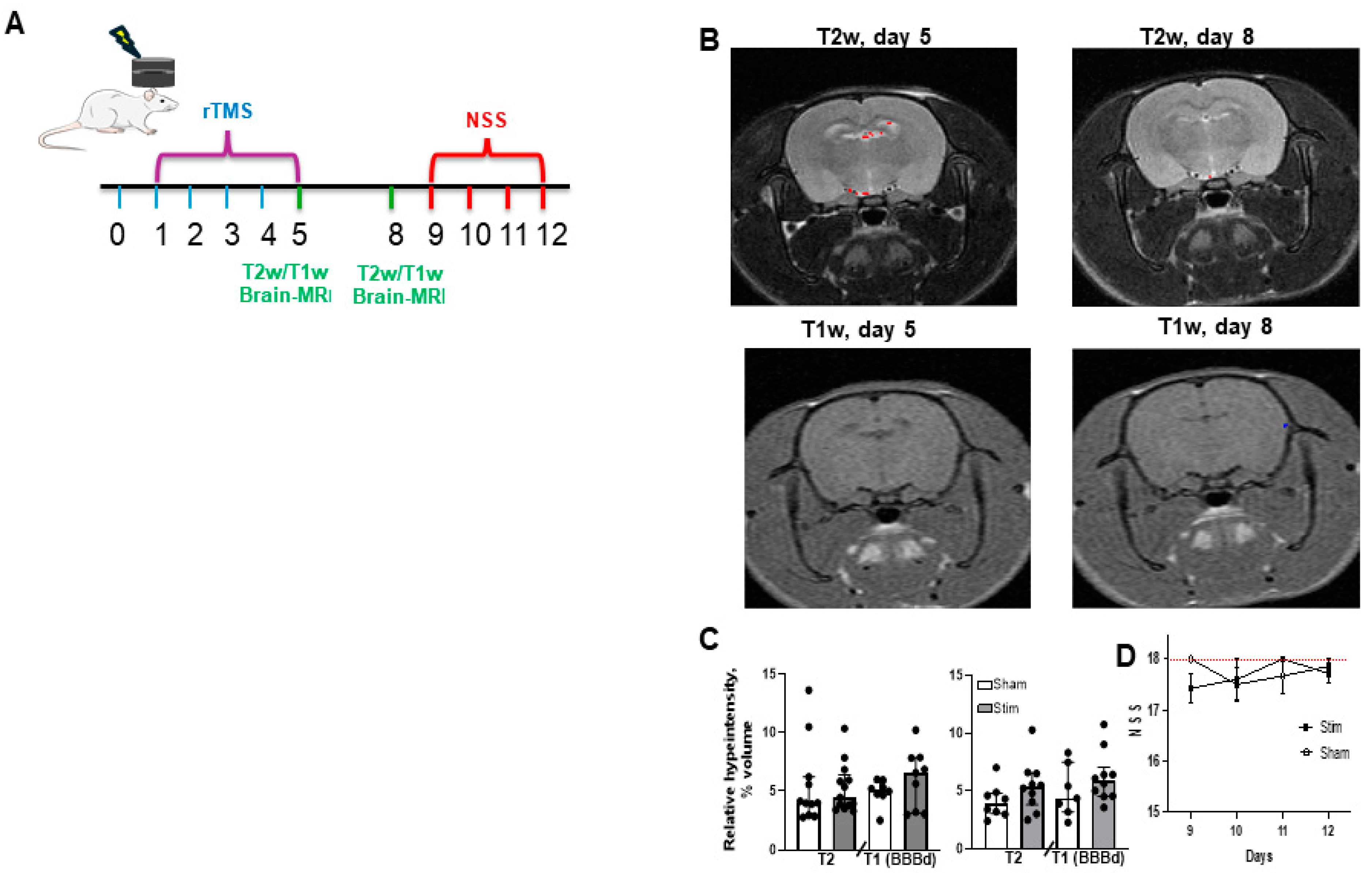 Pharmaceuticals 17 01607 g001