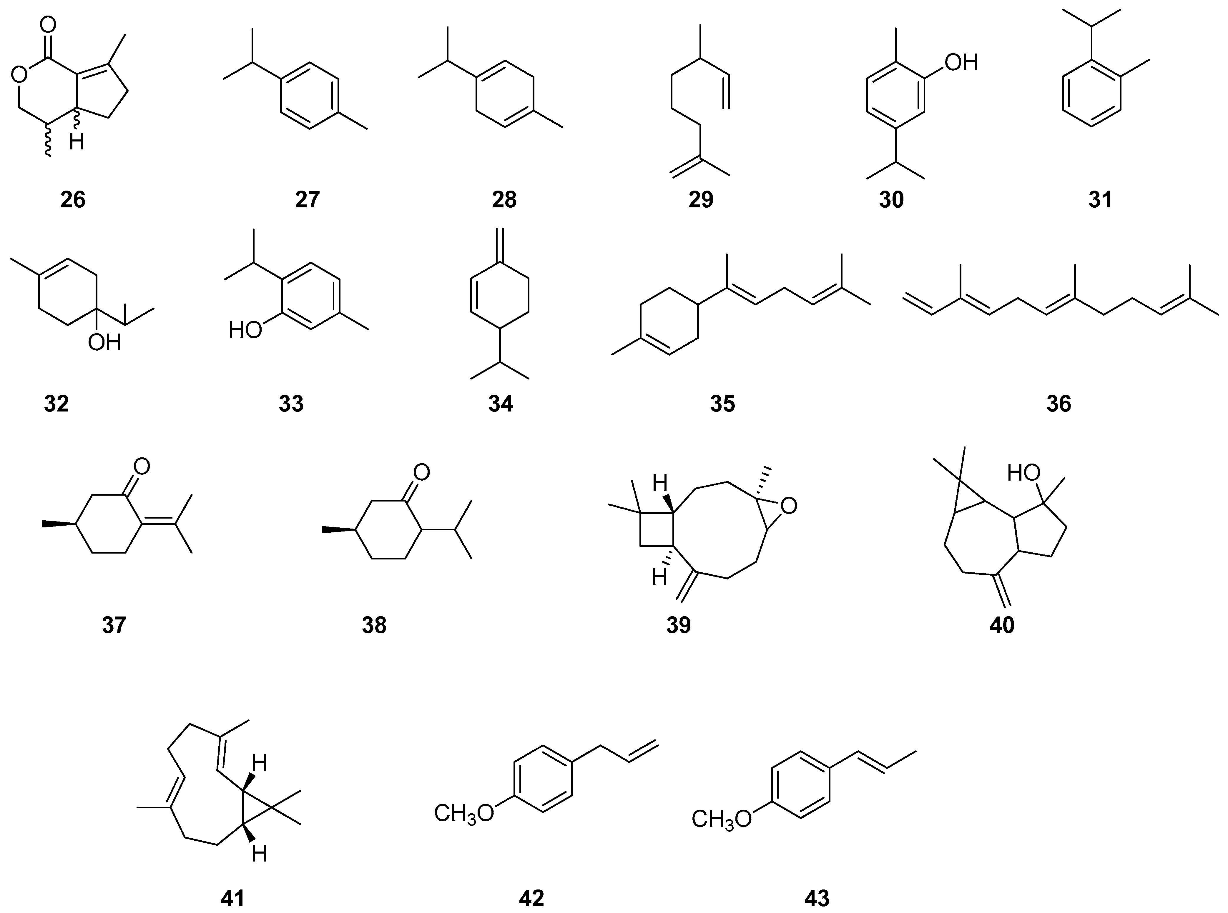 Pharmaceuticals 17 01613 g002