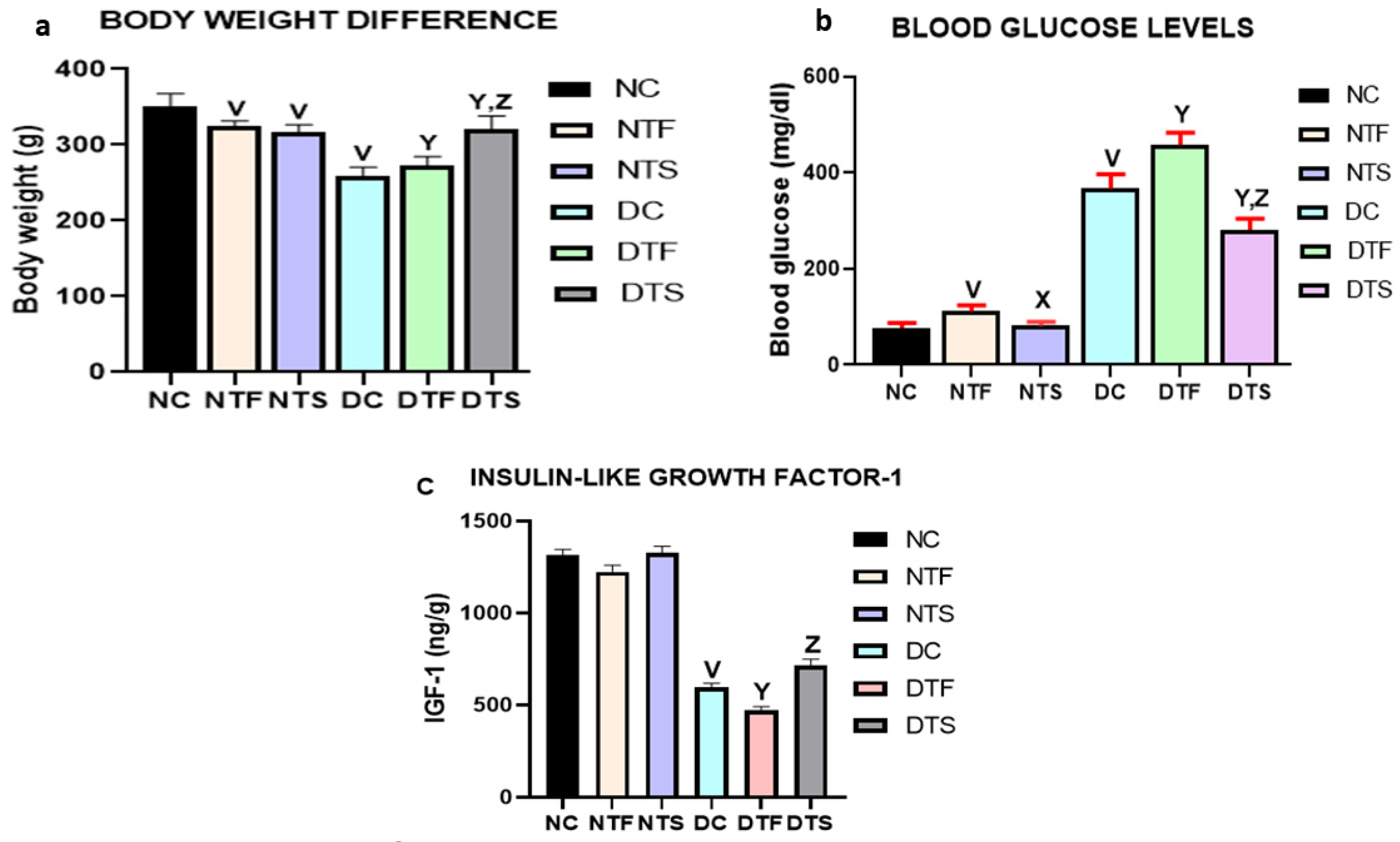 Pharmaceuticals 17 01635 g005 Pharmaceuticals 17 01635 g005