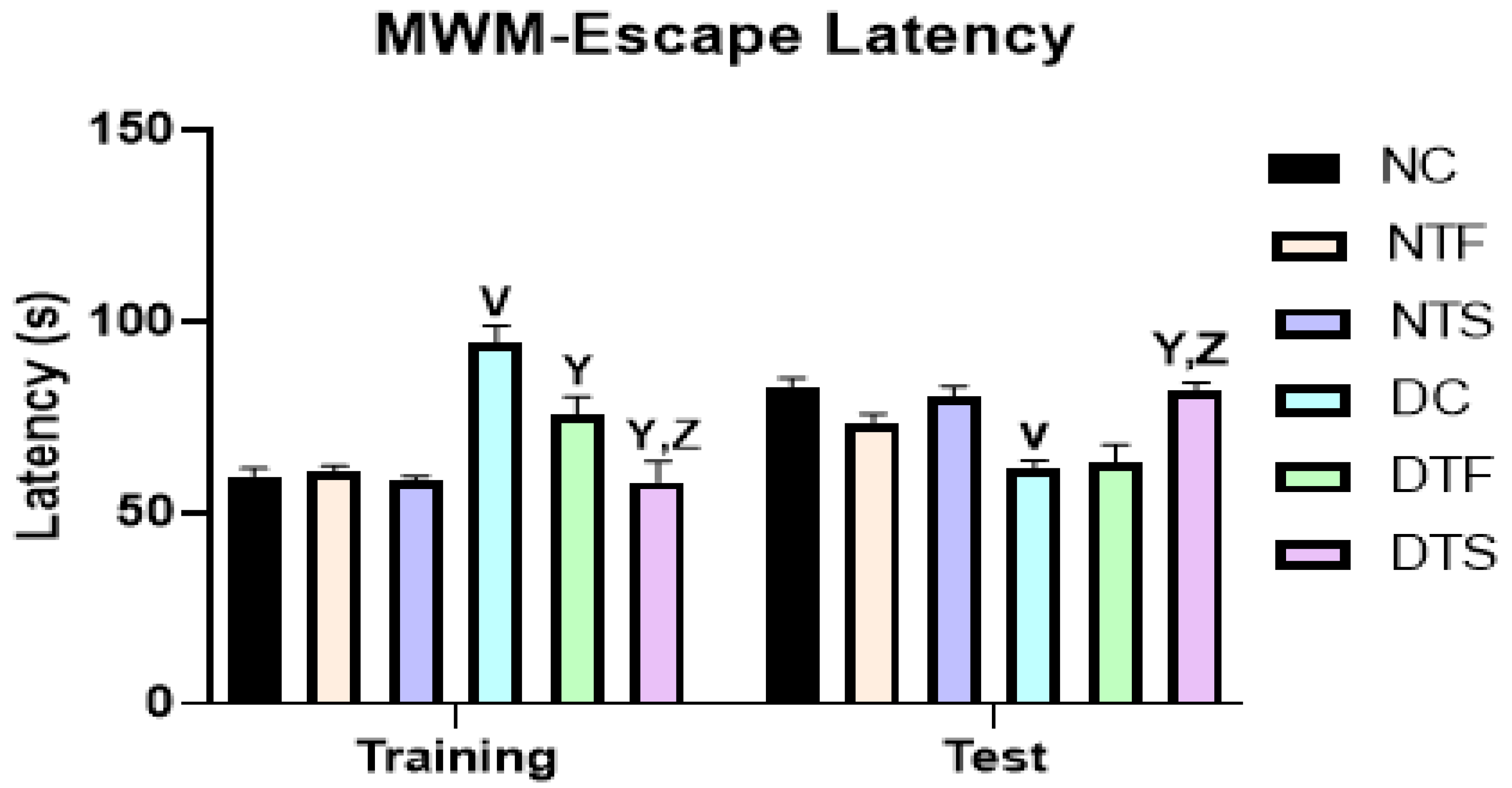 Pharmaceuticals 17 01635 g006 Pharmaceuticals 17 01635 g006