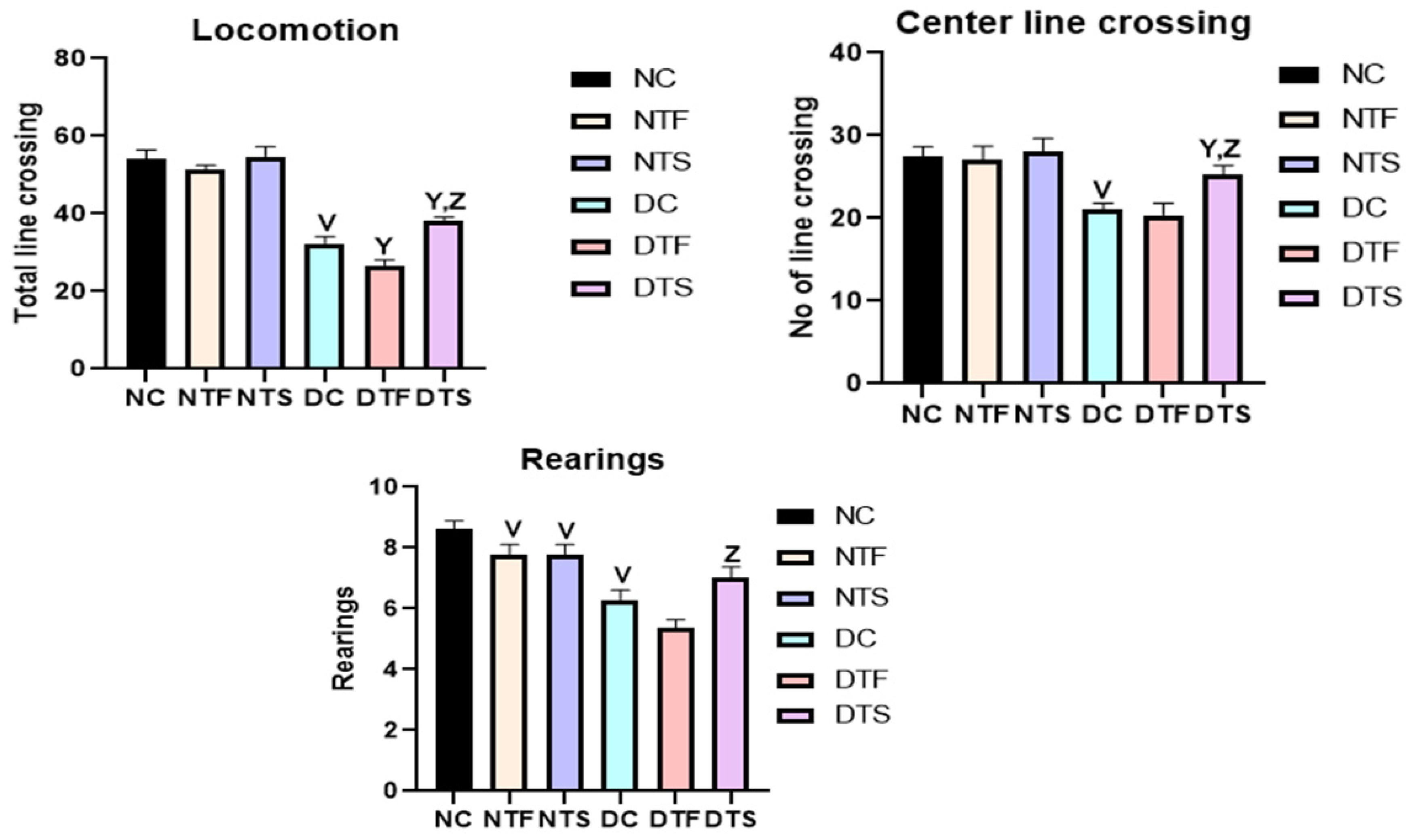 Pharmaceuticals 17 01635 g007 Pharmaceuticals 17 01635 g007