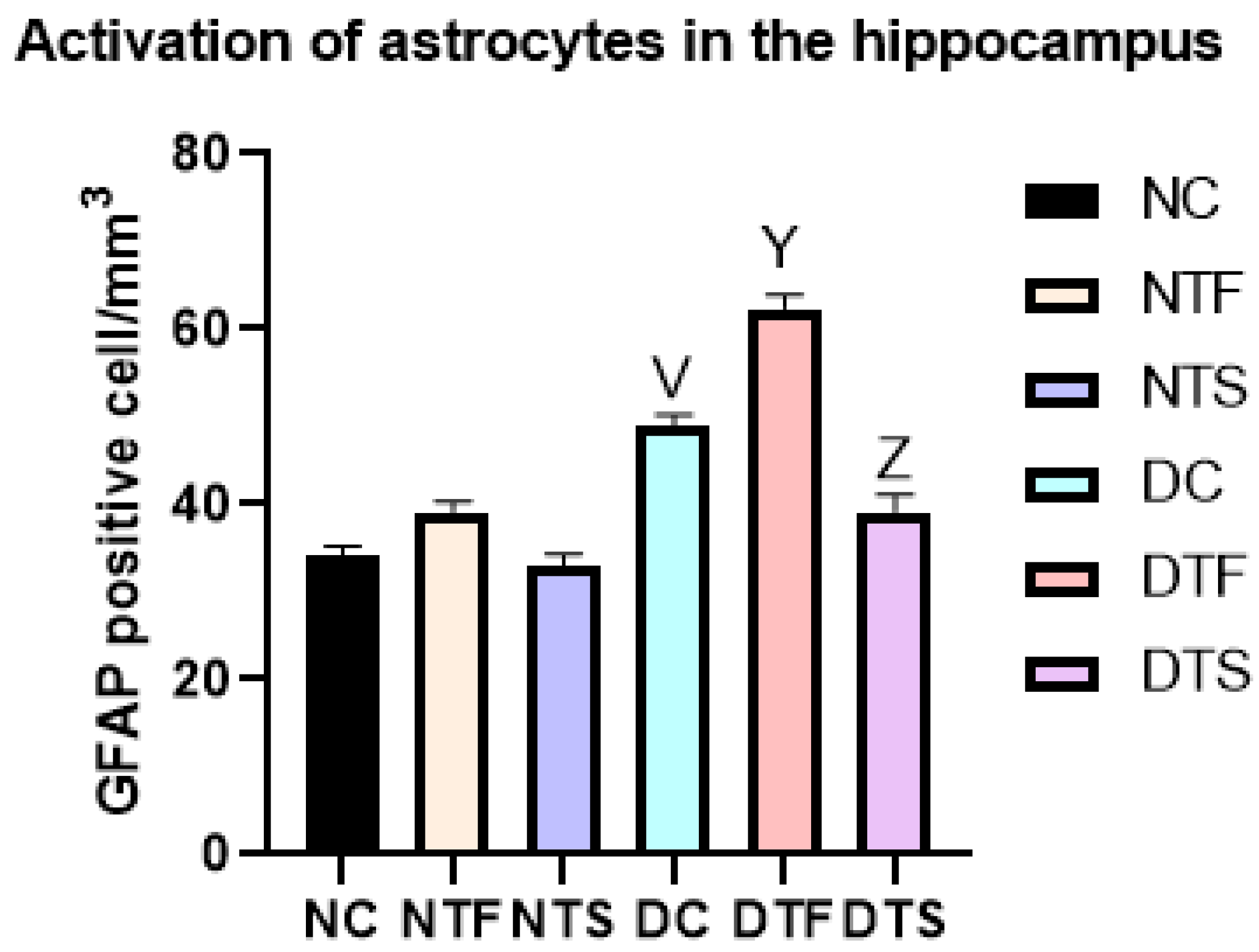 Pharmaceuticals 17 01635 g011 Pharmaceuticals 17 01635 g011