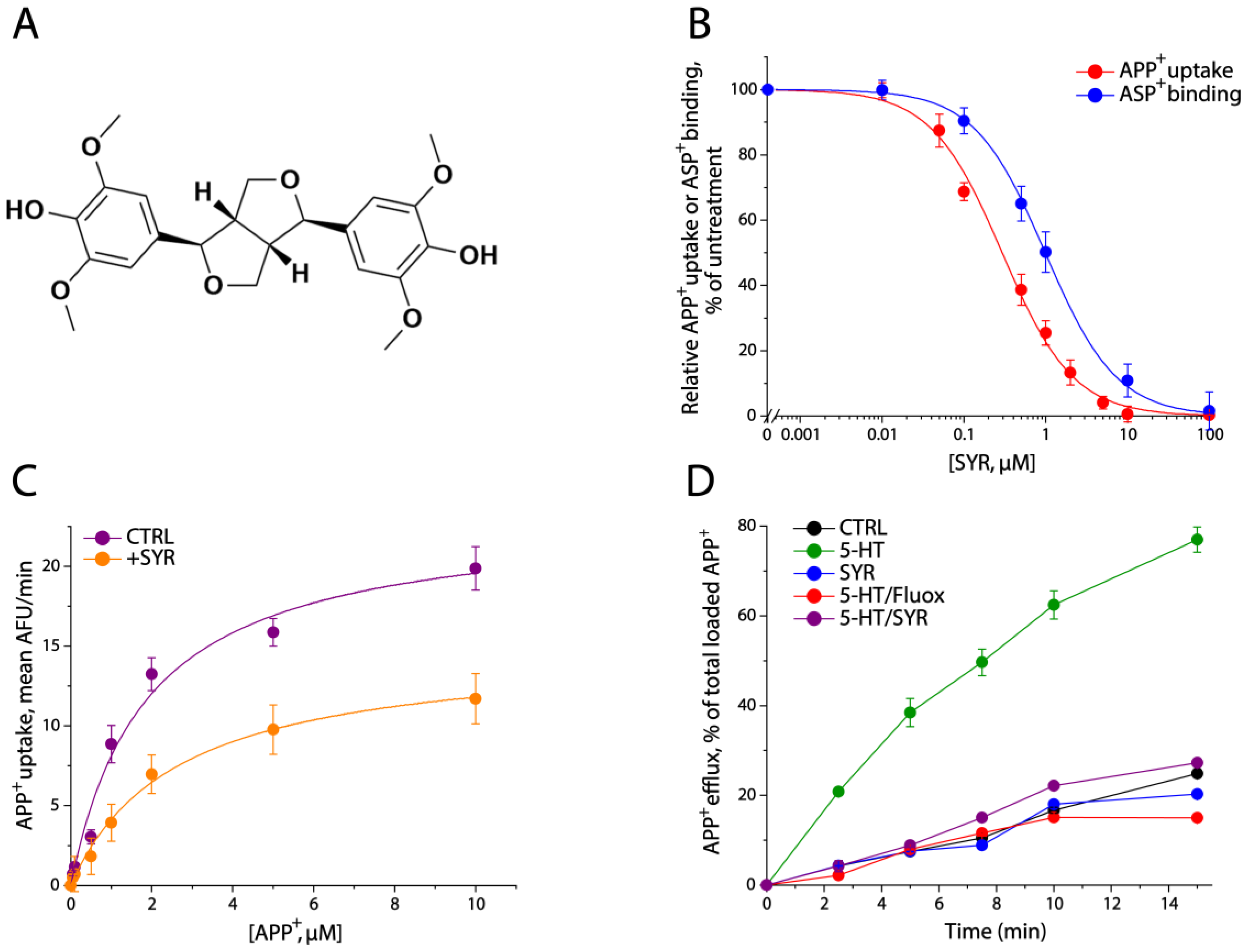 Pharmaceuticals 17 01637 g001