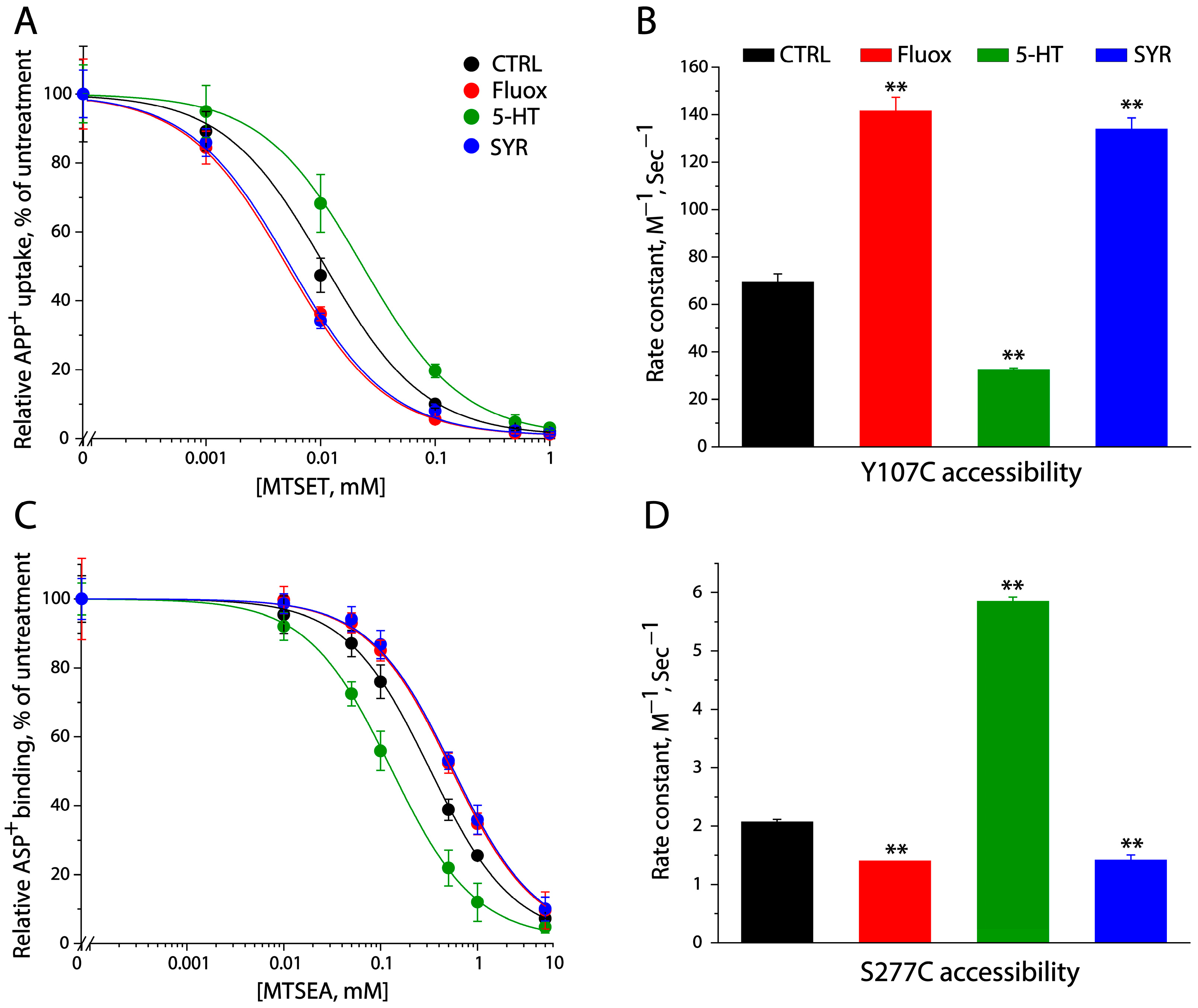 Pharmaceuticals 17 01637 g003