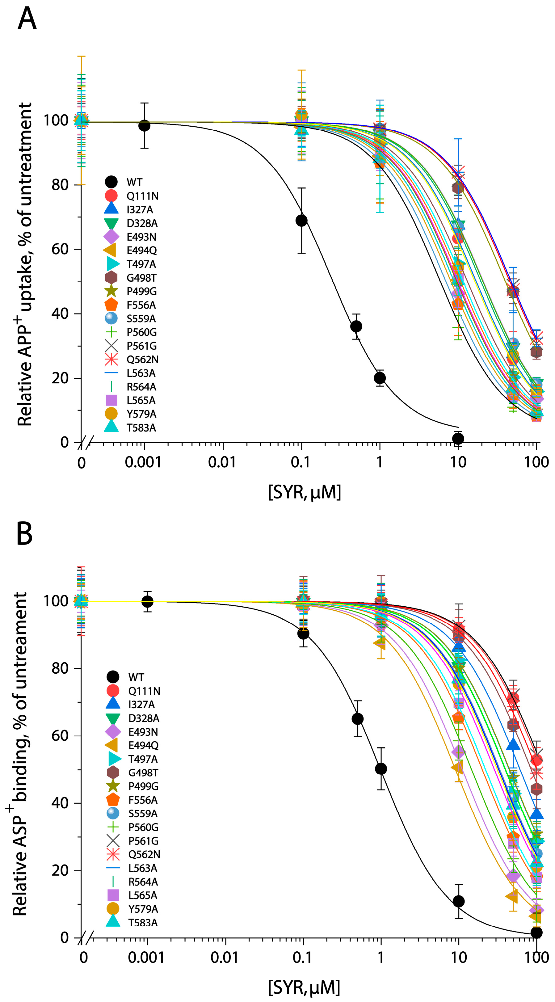 Pharmaceuticals 17 01637 g005