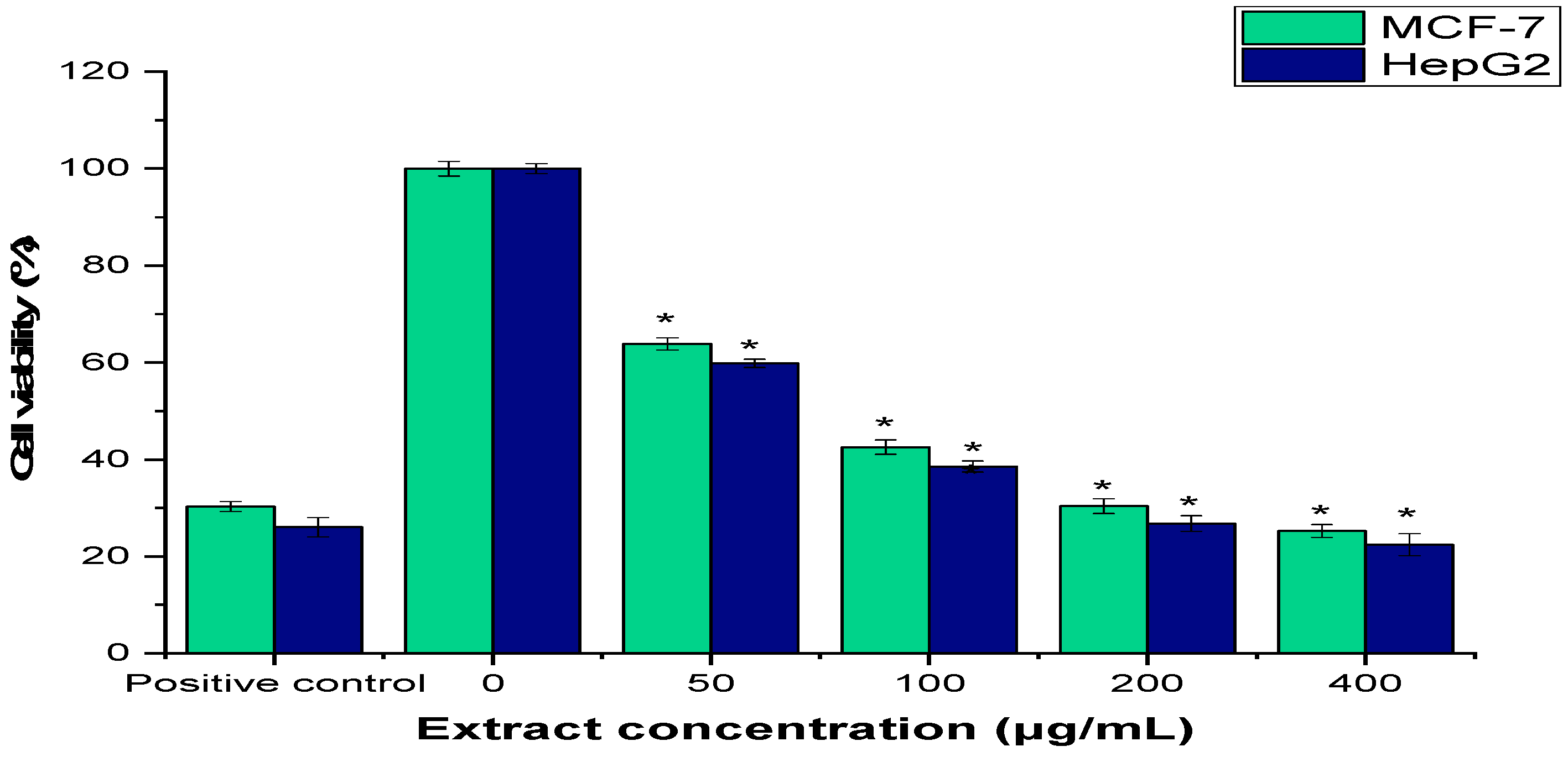 Pharmaceuticals 17 01646 g003