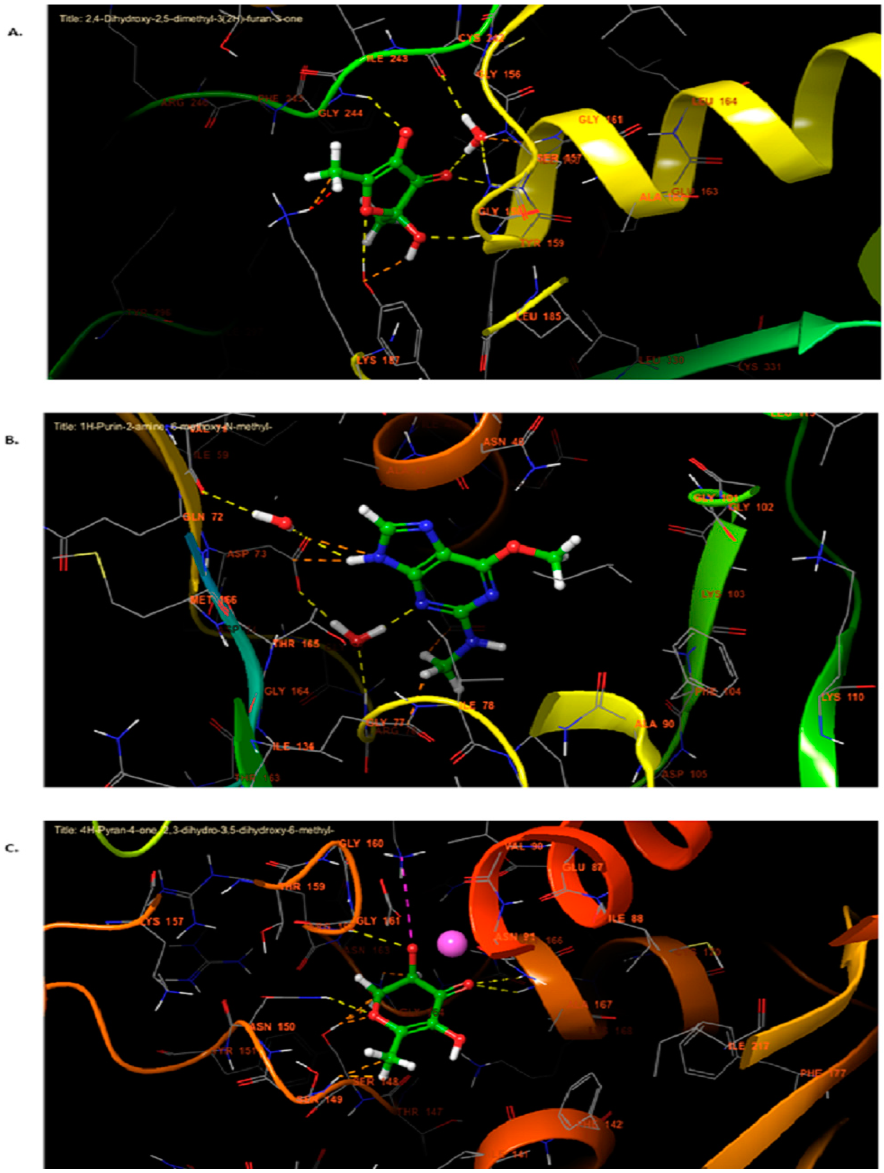 Pharmaceuticals 17 01646 g007