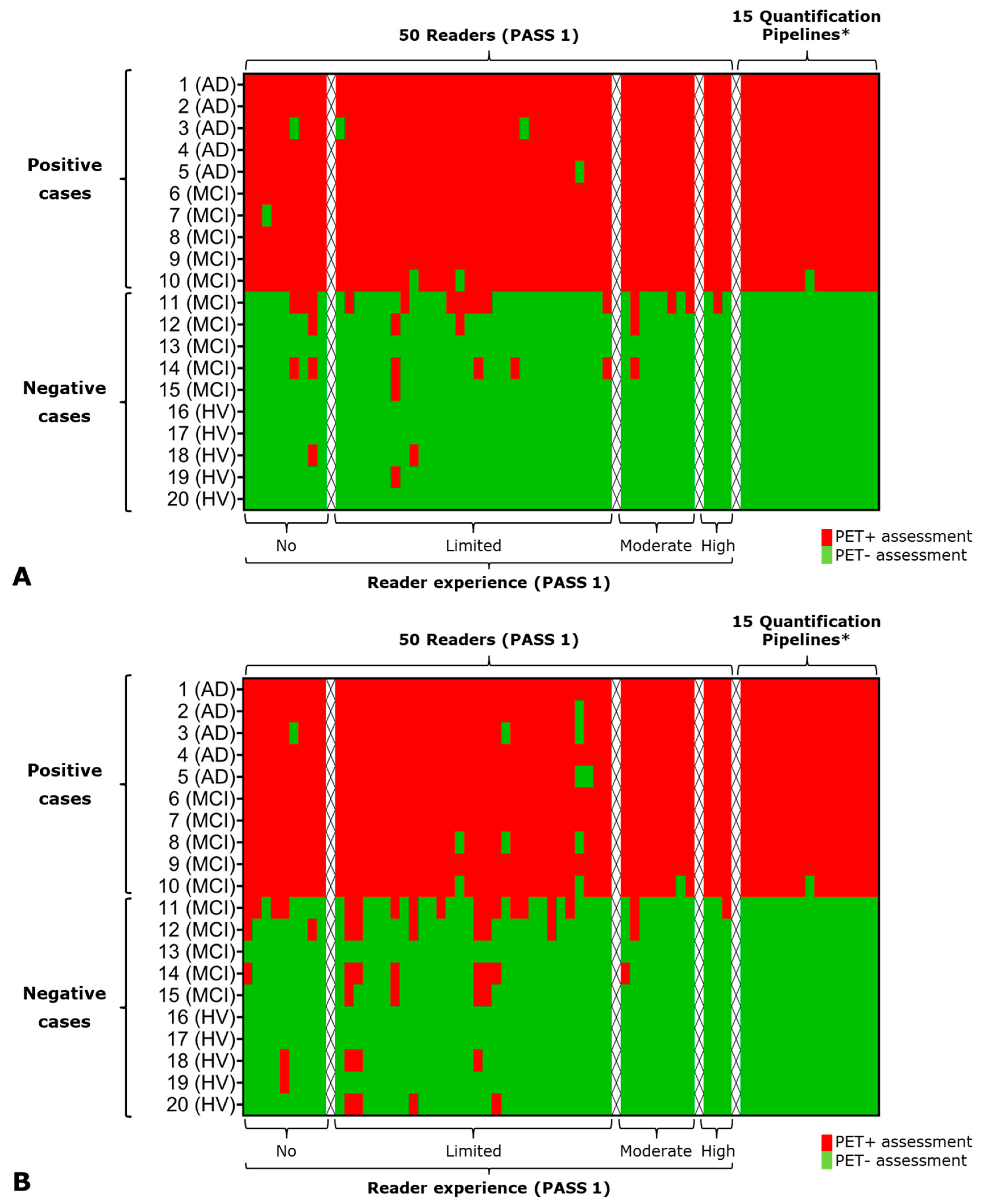 Pharmaceuticals 17 01648 g005