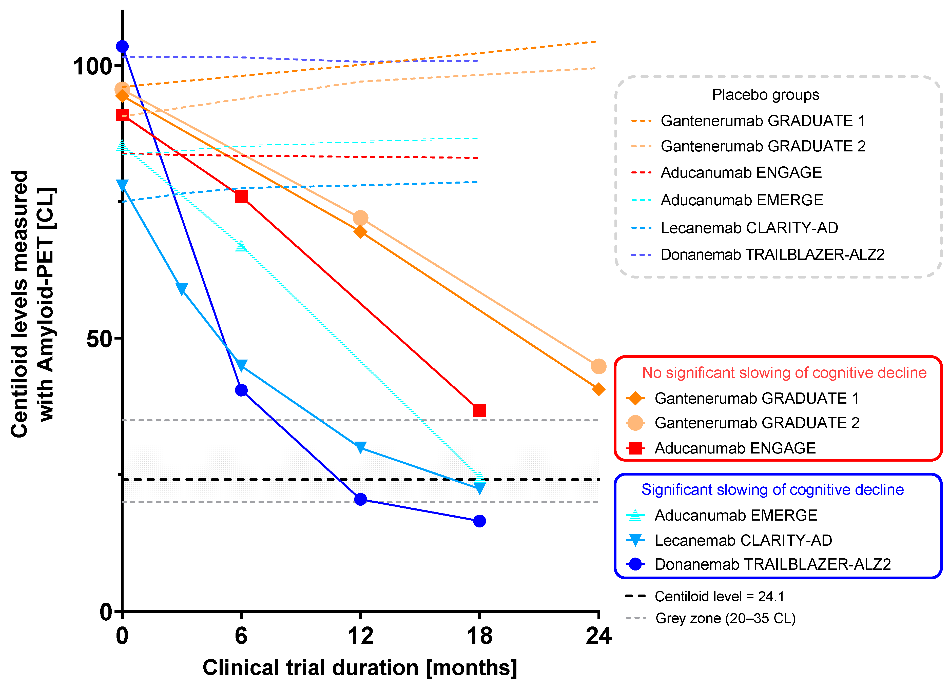 Pharmaceuticals 17 01648 g007