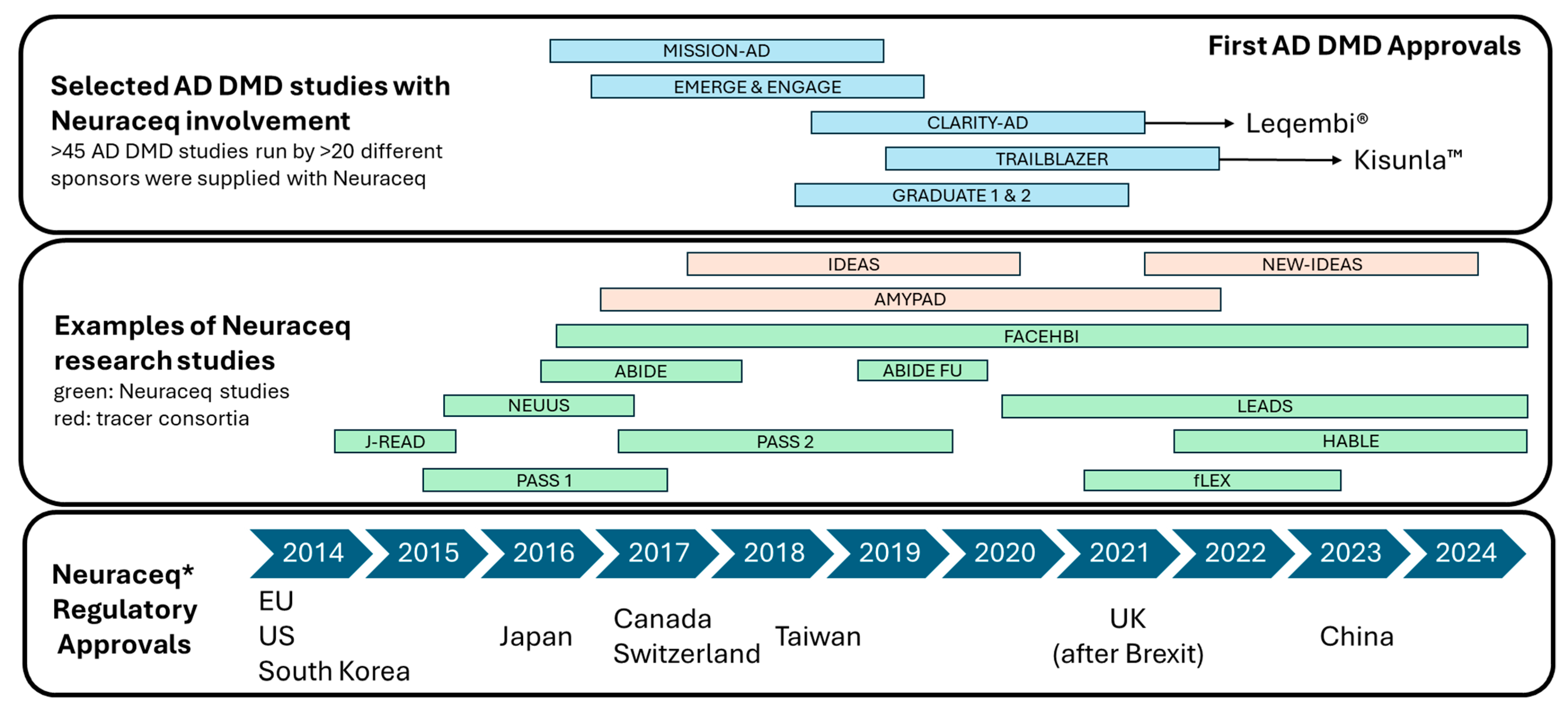 Pharmaceuticals 17 01648 g008