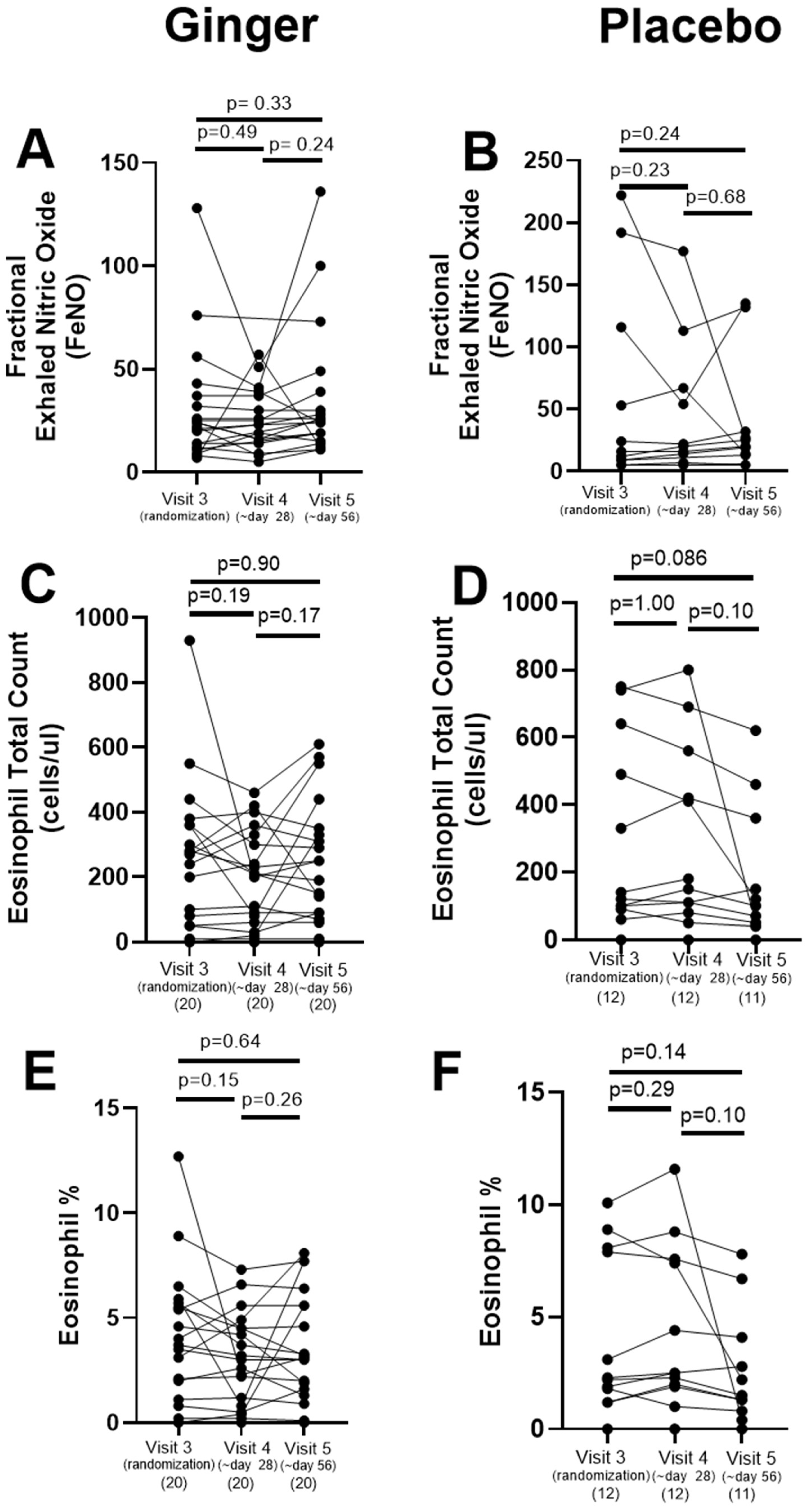 Pharmaceuticals 17 01651 g002