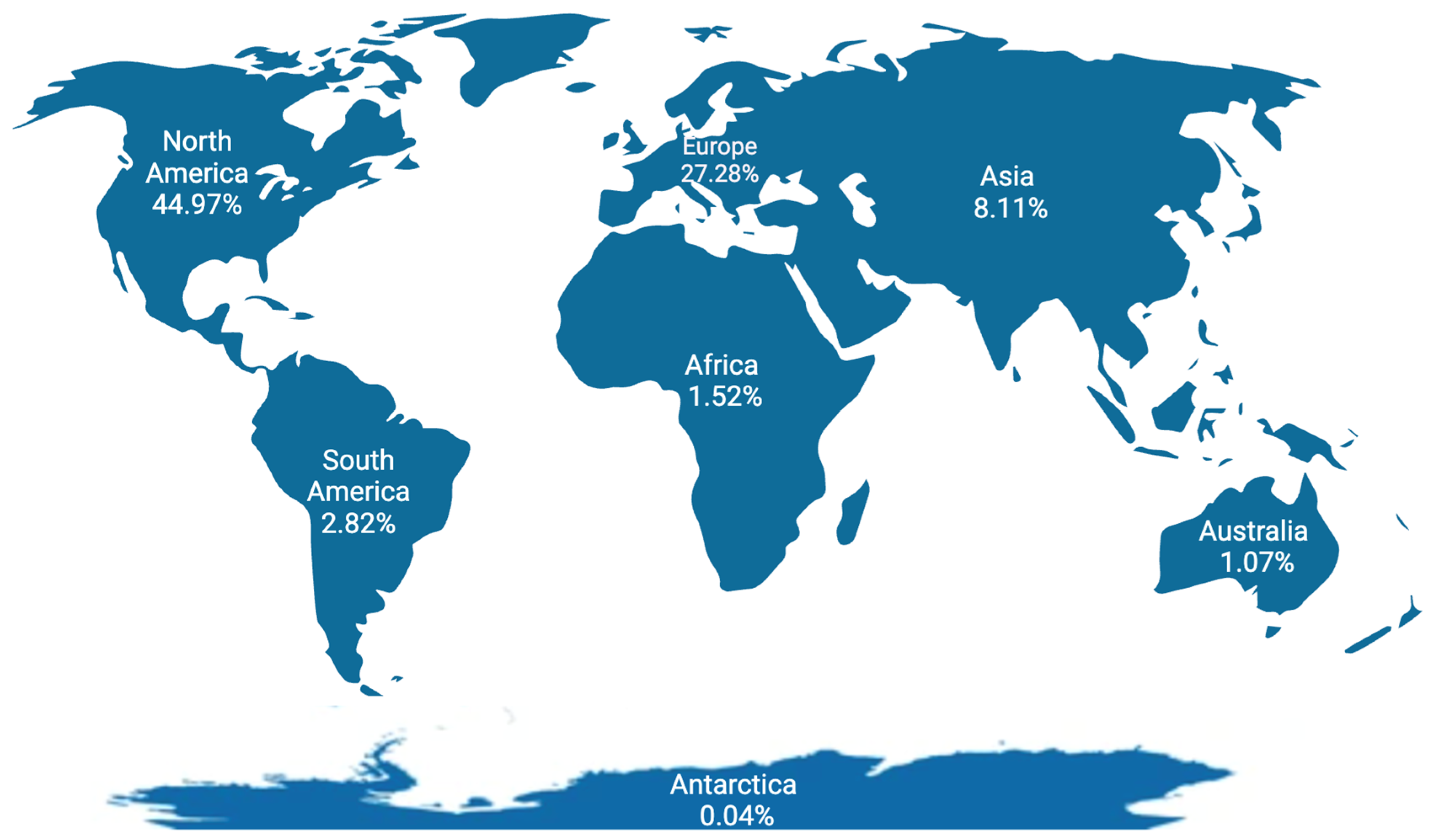 Pharmaceuticals 17 01654 g006