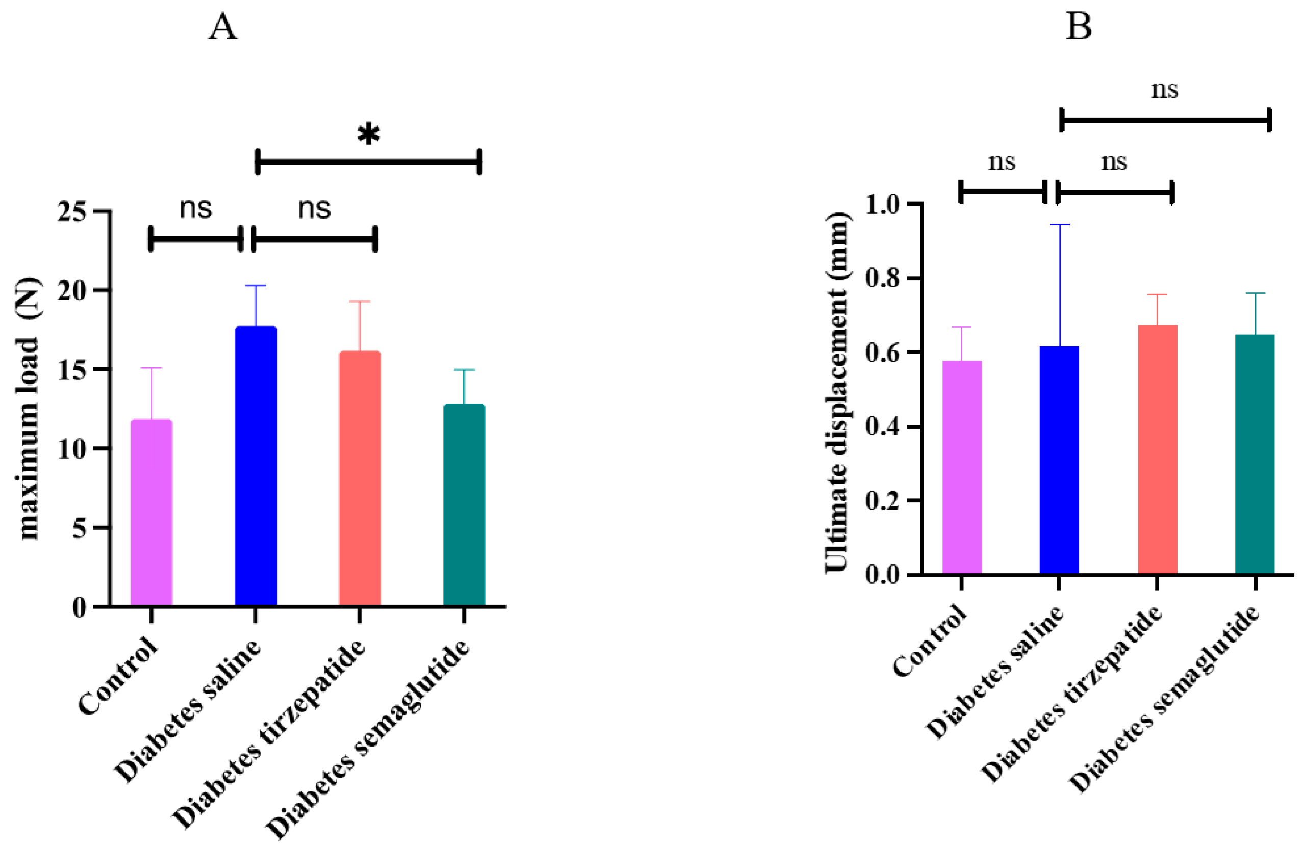 Pharmaceuticals 17 01655 g004