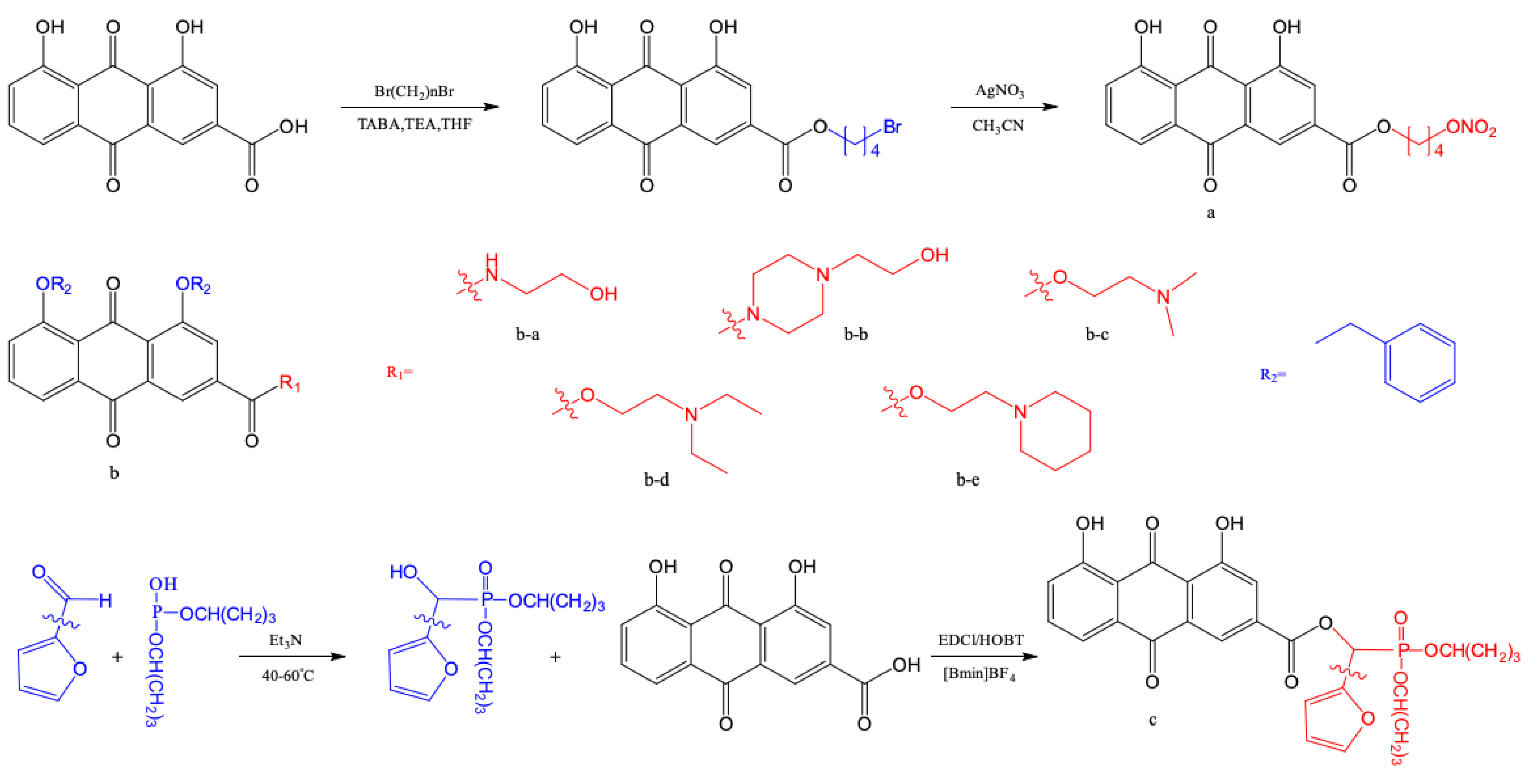 Pharmaceuticals 17 01665 g006