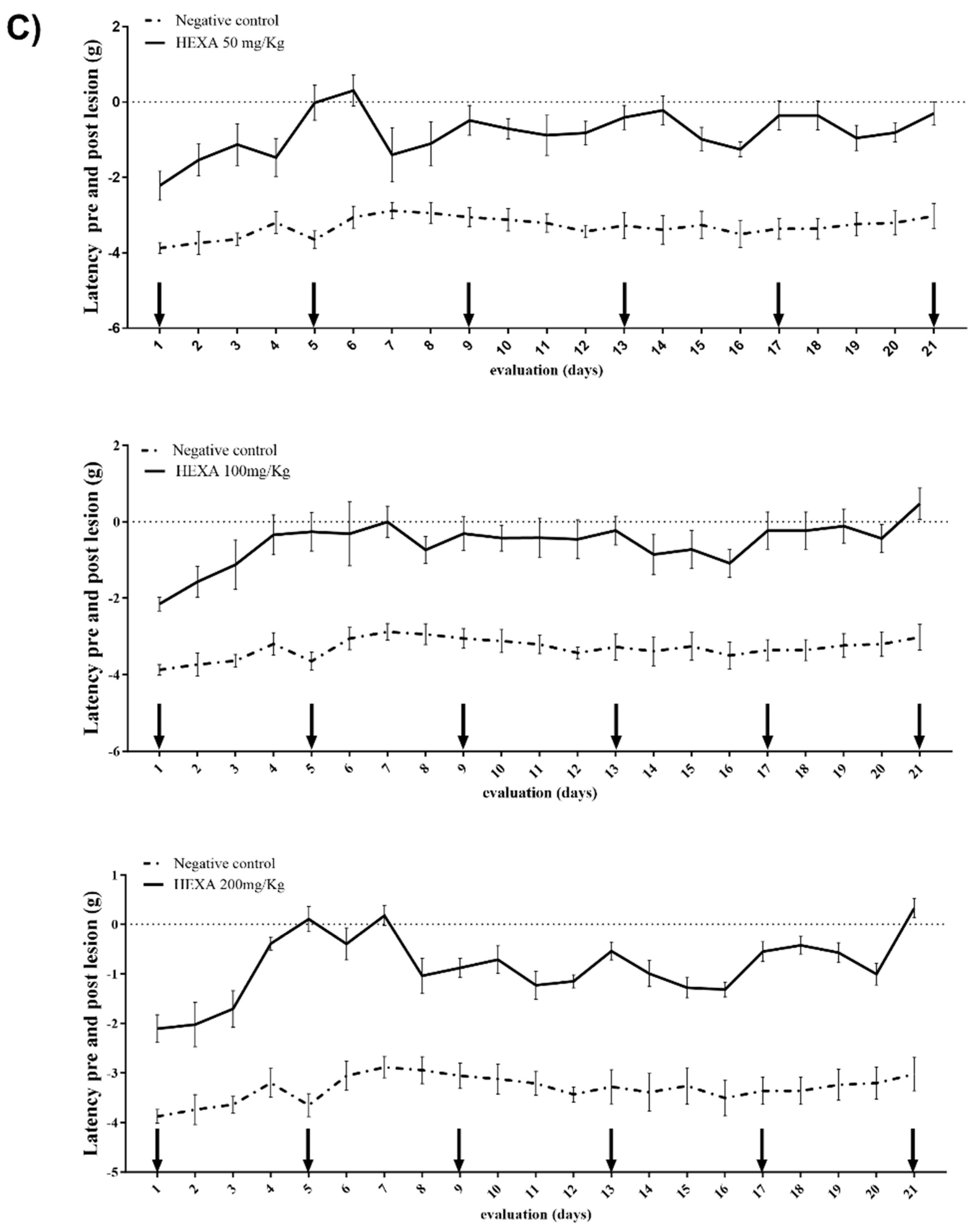 Pharmaceuticals 17 01671 g001b