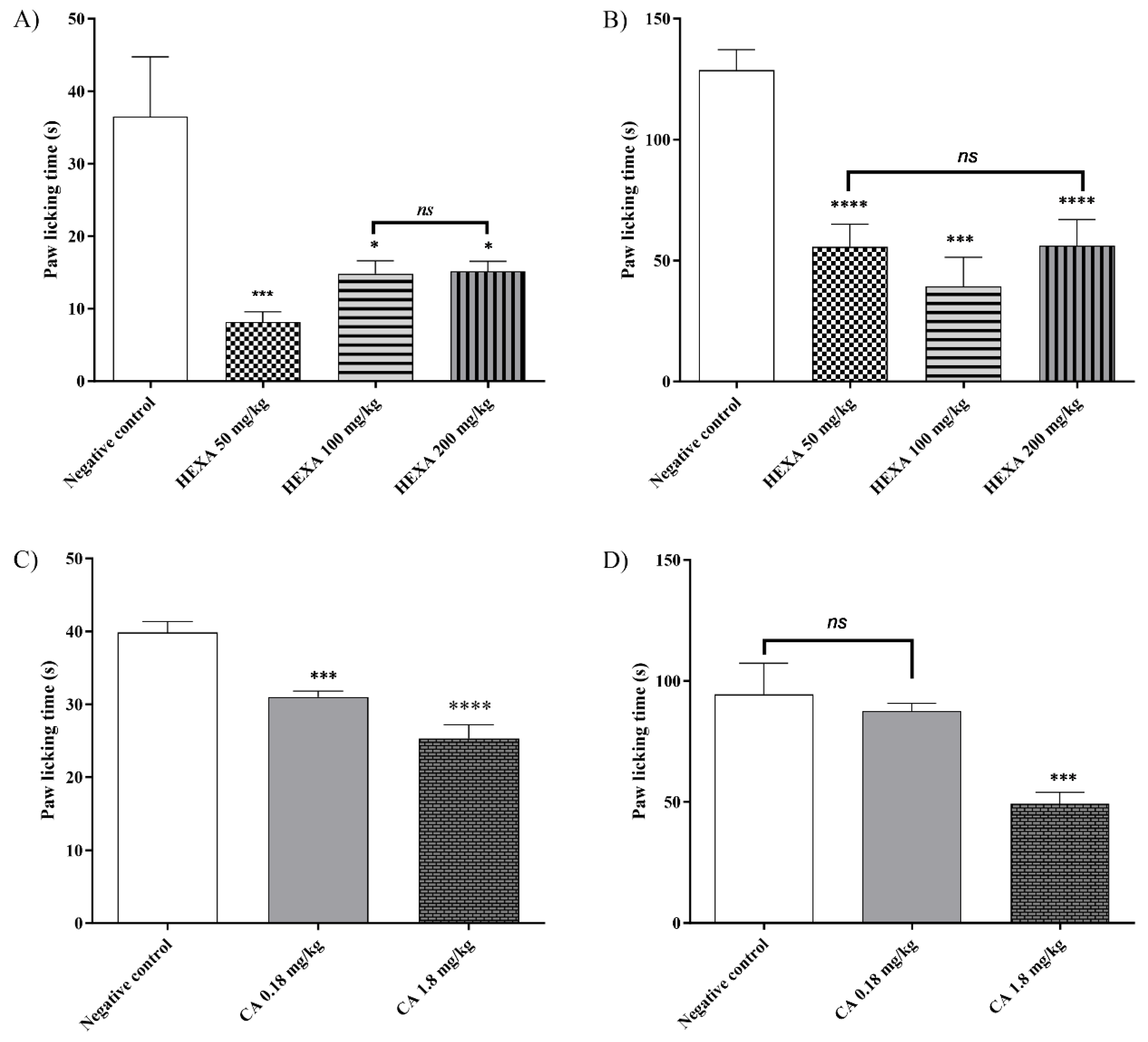 Pharmaceuticals 17 01671 g002