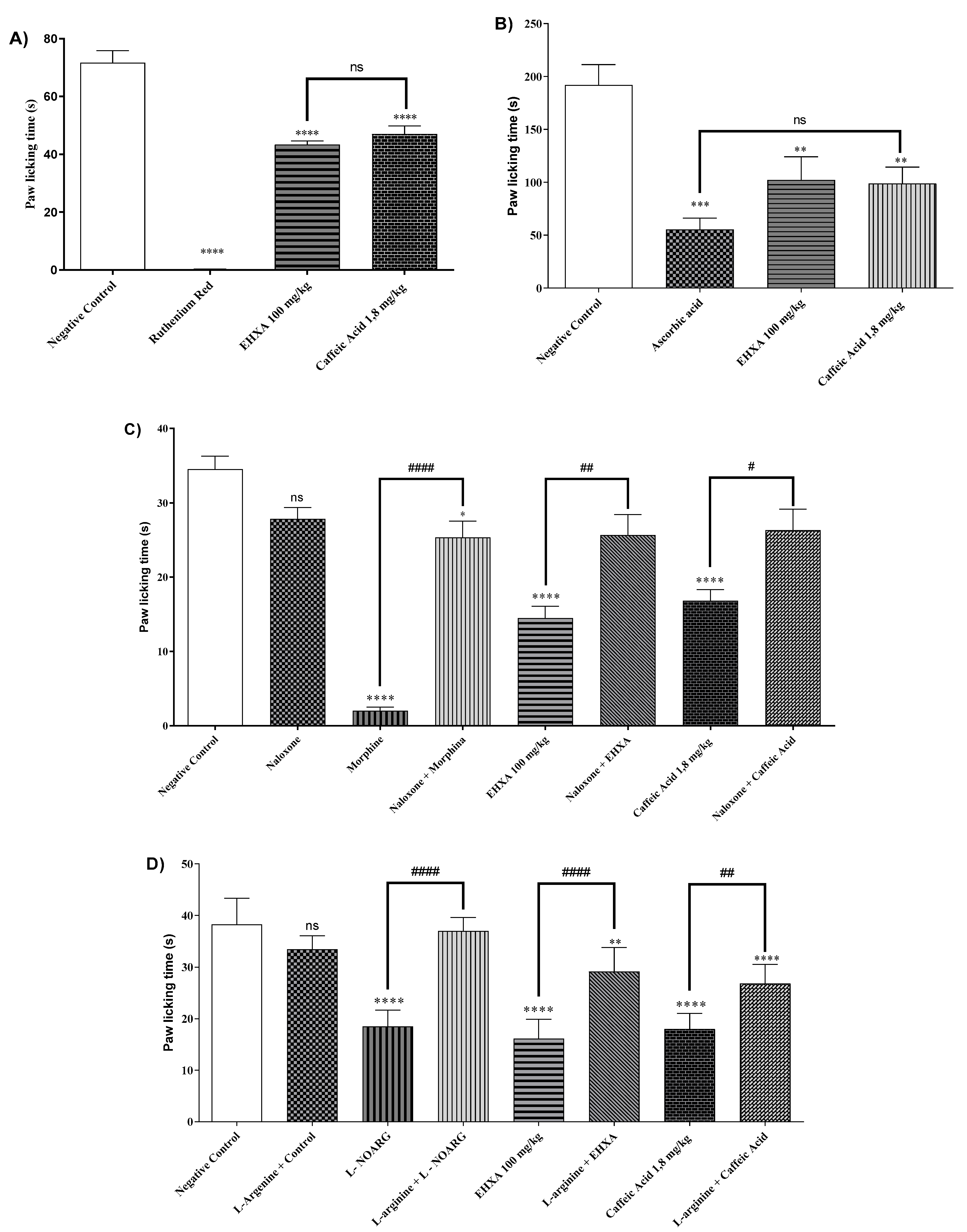 Pharmaceuticals 17 01671 g003a
