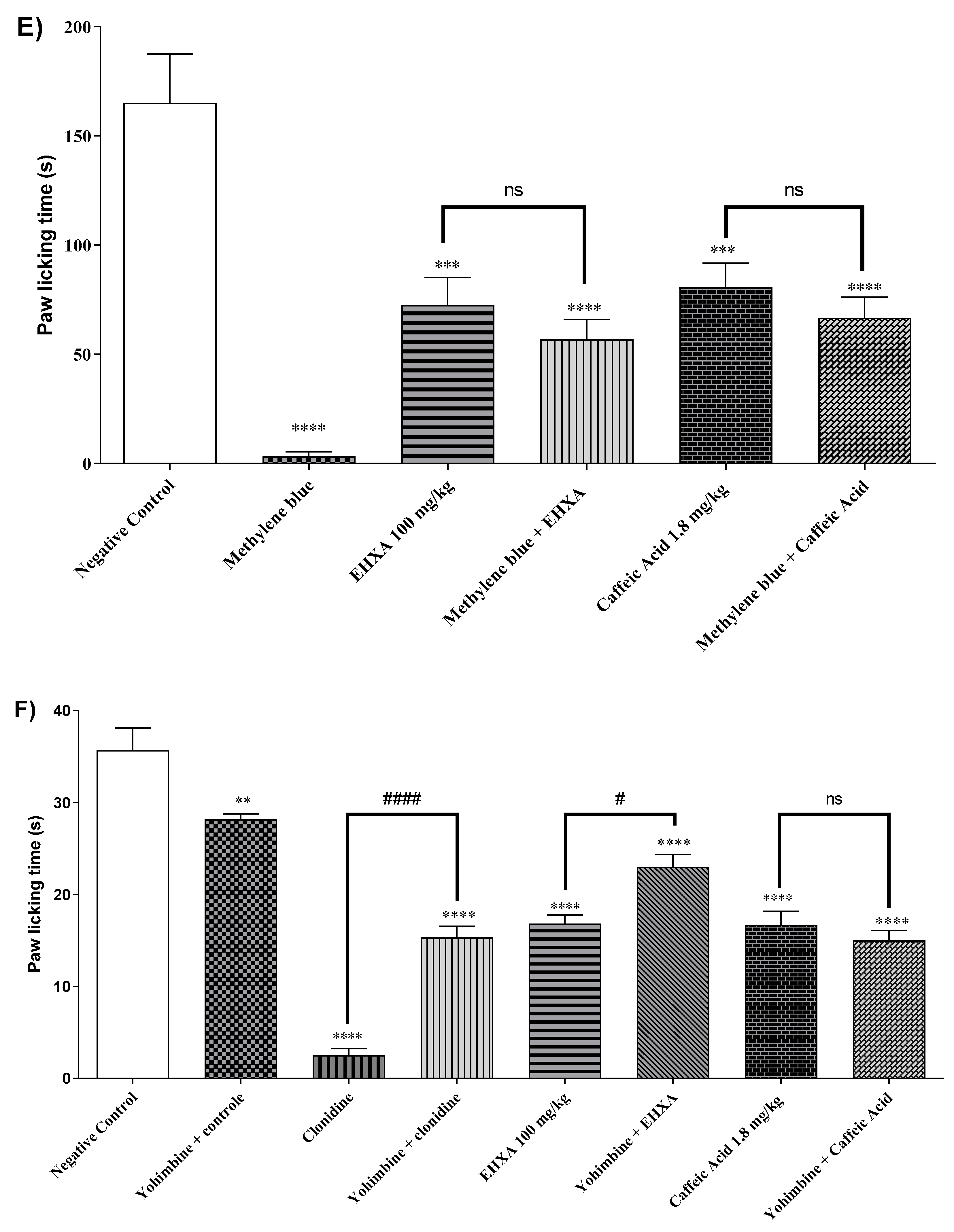 Pharmaceuticals 17 01671 g003b