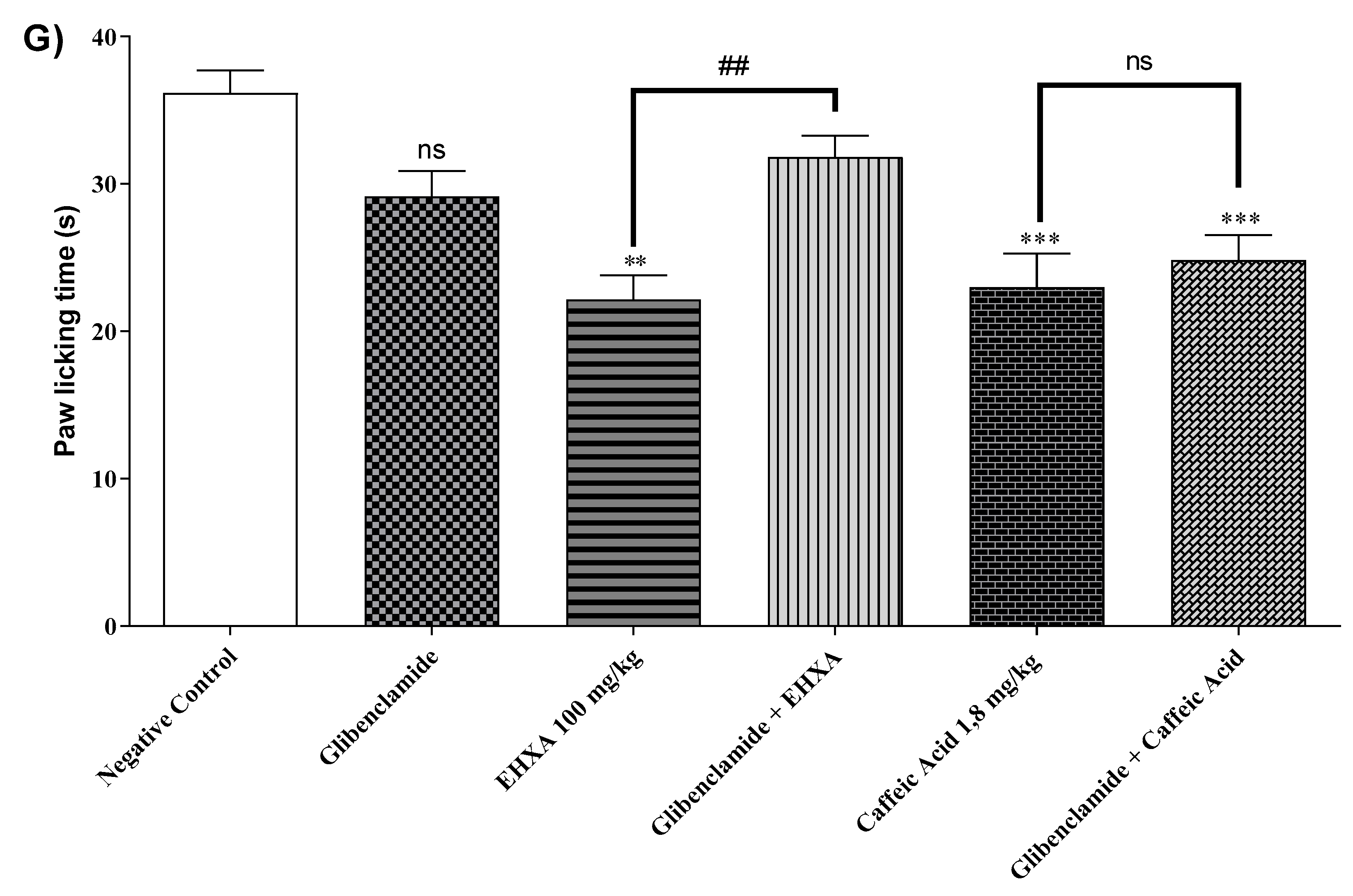 Pharmaceuticals 17 01671 g003c