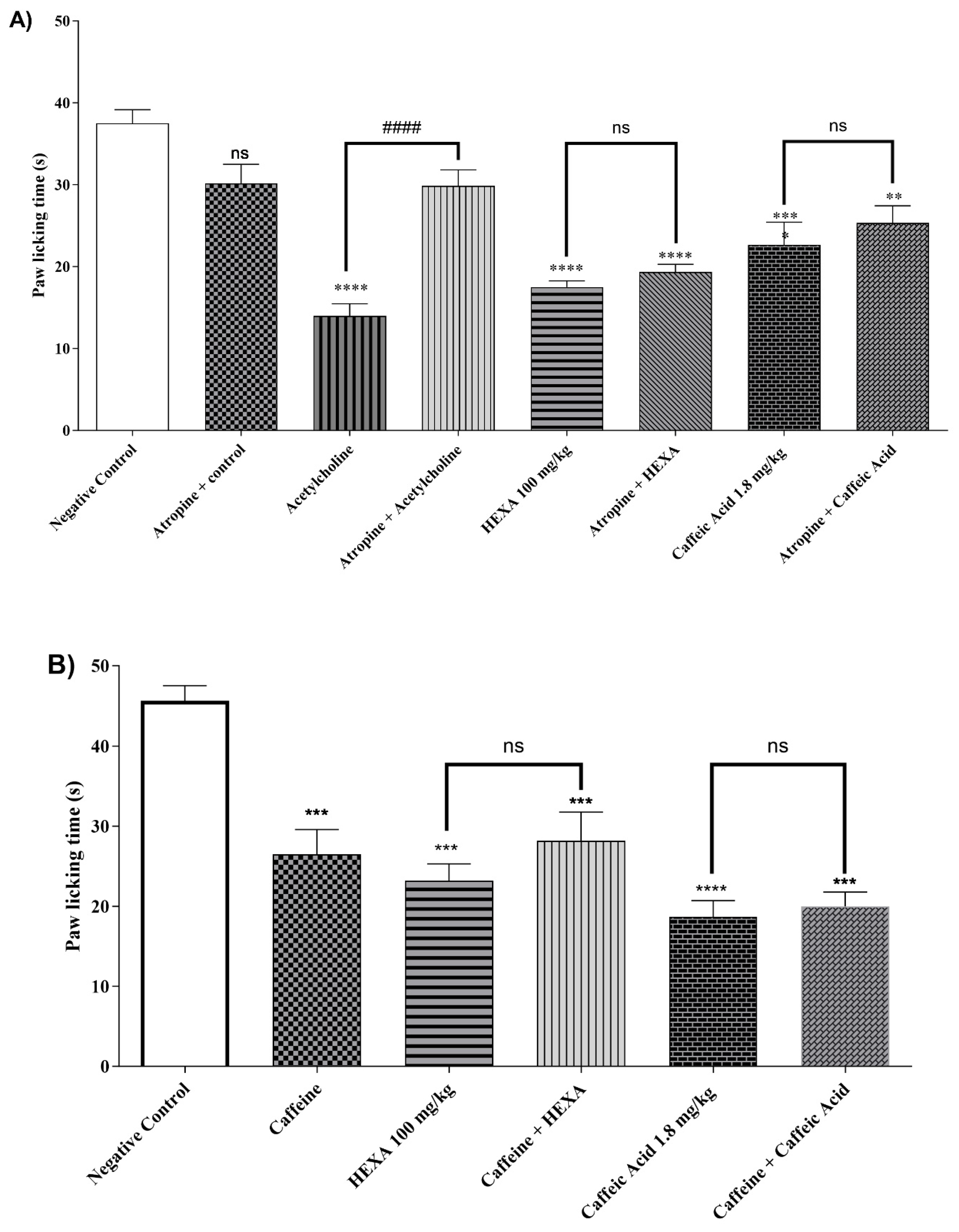 Pharmaceuticals 17 01671 g004a