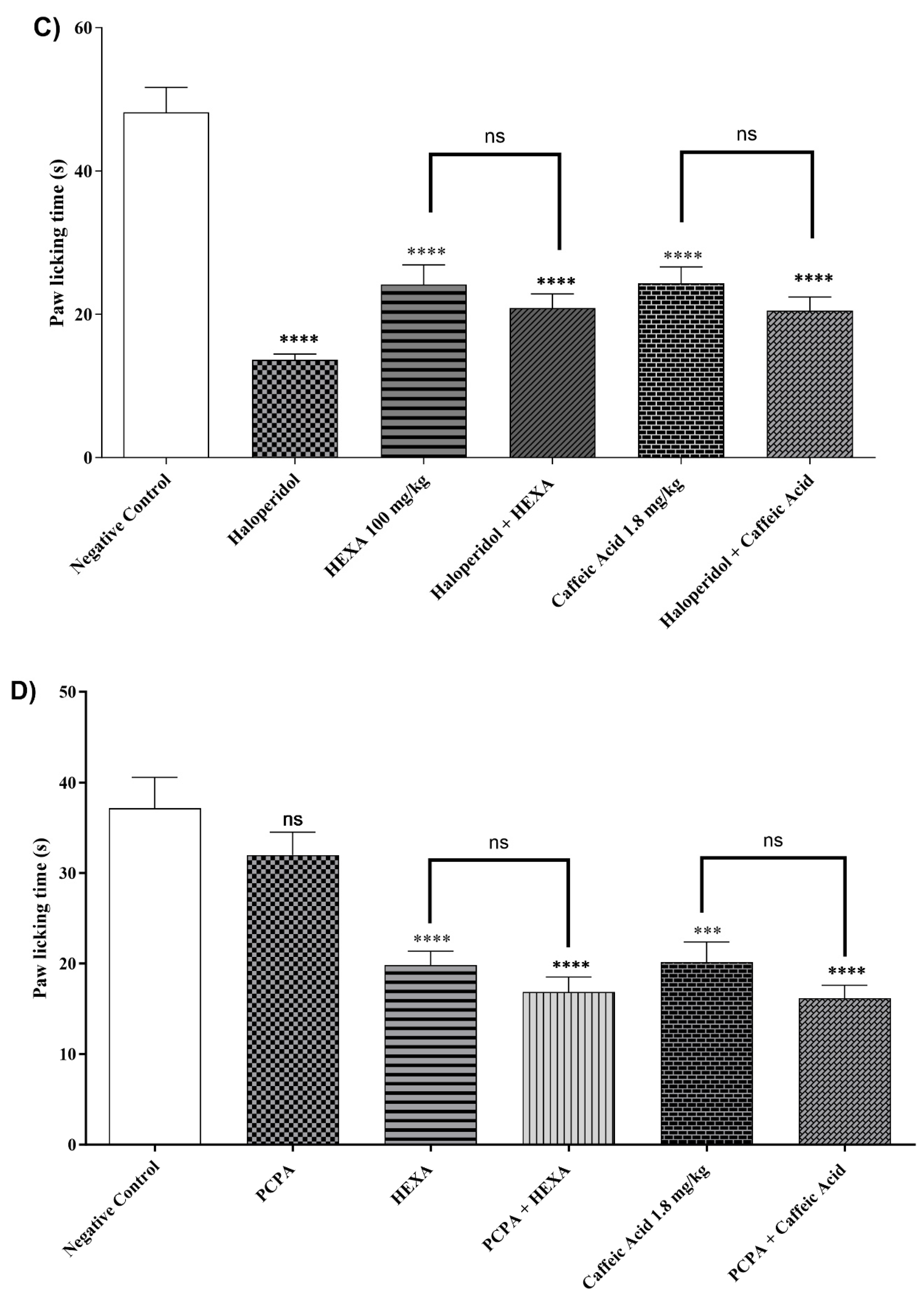 Pharmaceuticals 17 01671 g004b