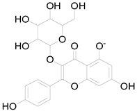 Pharmaceuticals 17 01672 i001 Pharmaceuticals 17 01672 i001