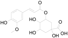 Pharmaceuticals 17 01672 i008 Pharmaceuticals 17 01672 i008