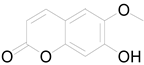 Pharmaceuticals 17 01672 i009 Pharmaceuticals 17 01672 i009