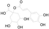 Pharmaceuticals 17 01672 i010 Pharmaceuticals 17 01672 i010