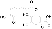Pharmaceuticals 17 01672 i012 Pharmaceuticals 17 01672 i012