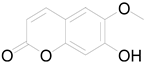 Pharmaceuticals 17 01672 i014 Pharmaceuticals 17 01672 i014