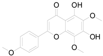 Pharmaceuticals 17 01672 i026 Pharmaceuticals 17 01672 i026