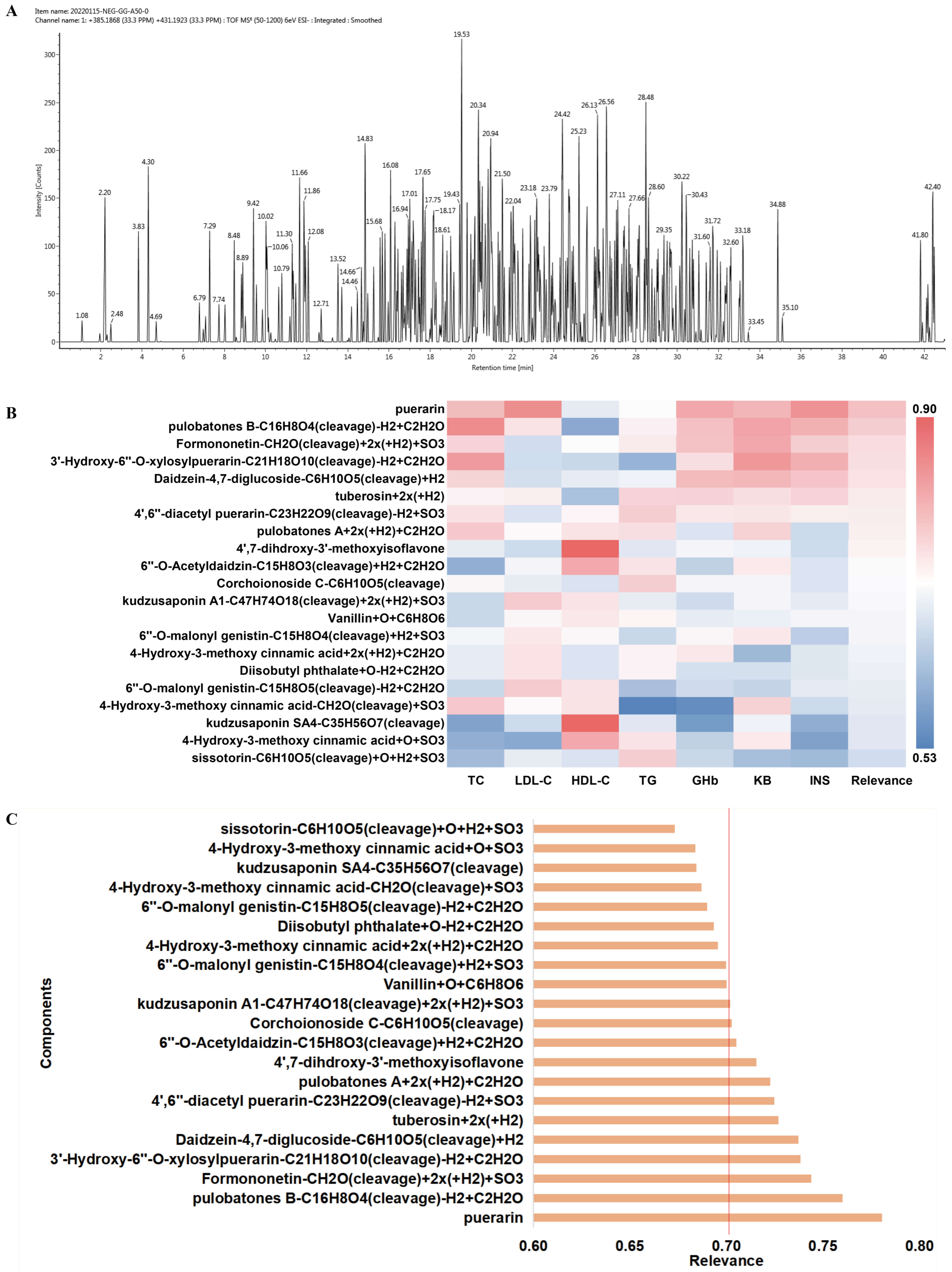 Pharmaceuticals 17 01675 g001
