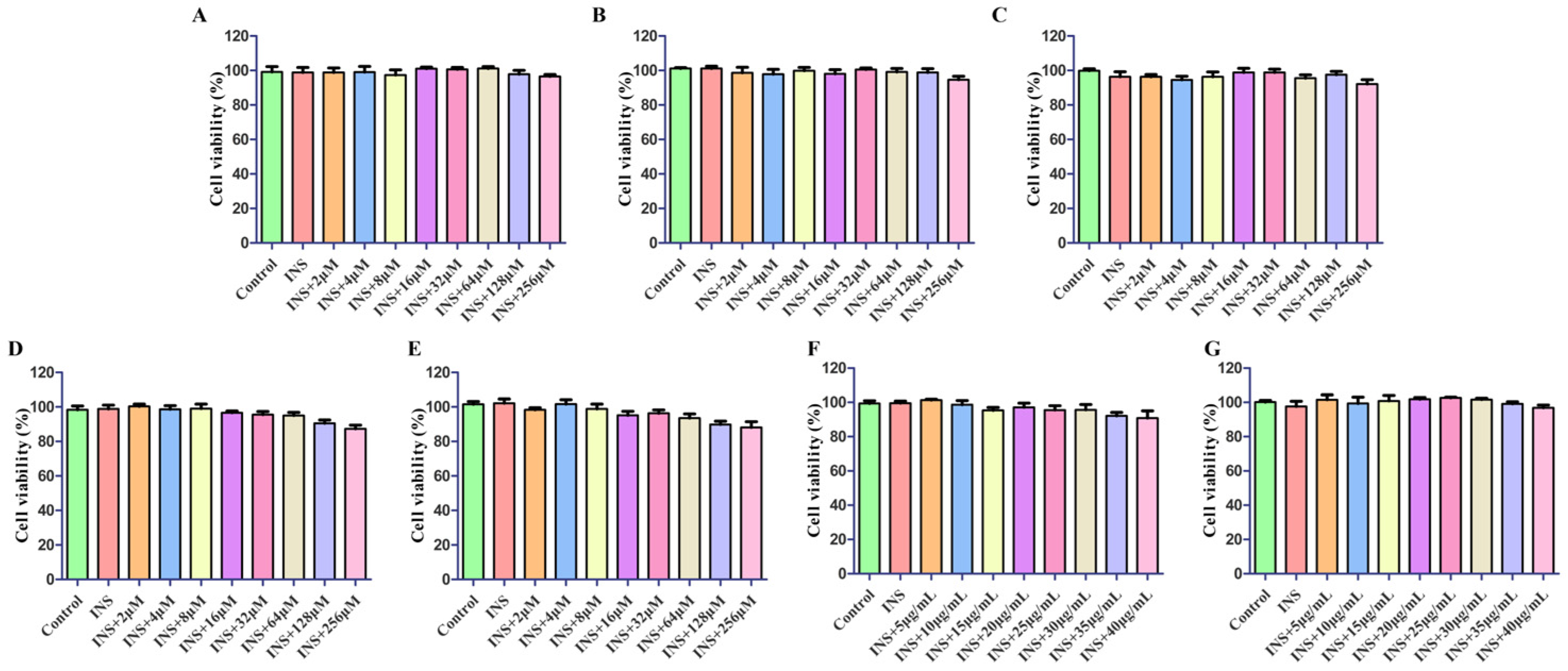Pharmaceuticals 17 01675 g005