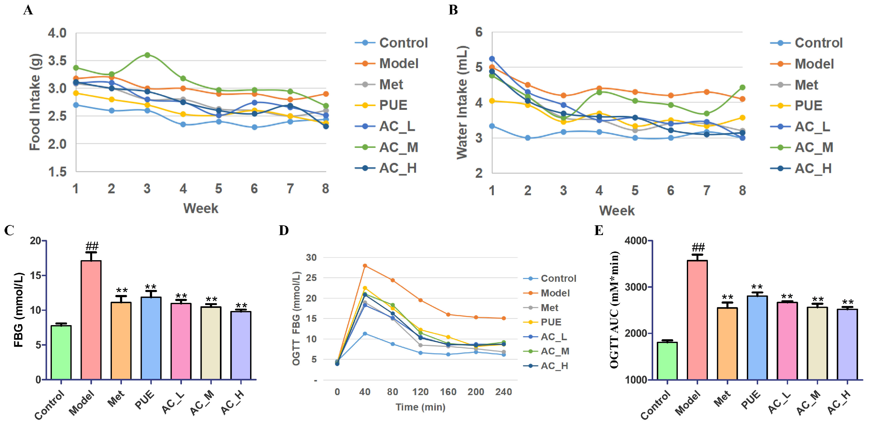 Pharmaceuticals 17 01675 g007