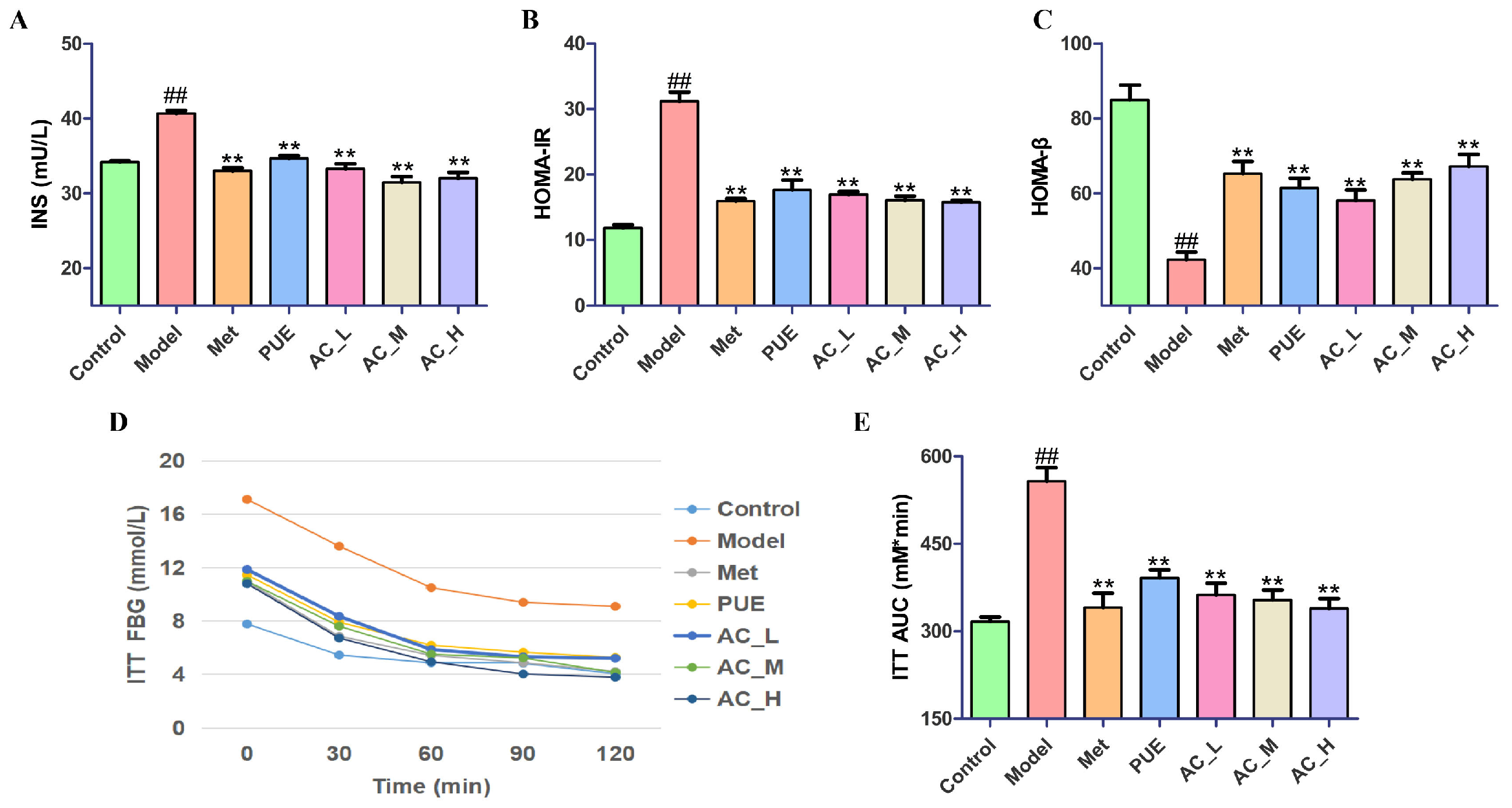 Pharmaceuticals 17 01675 g008