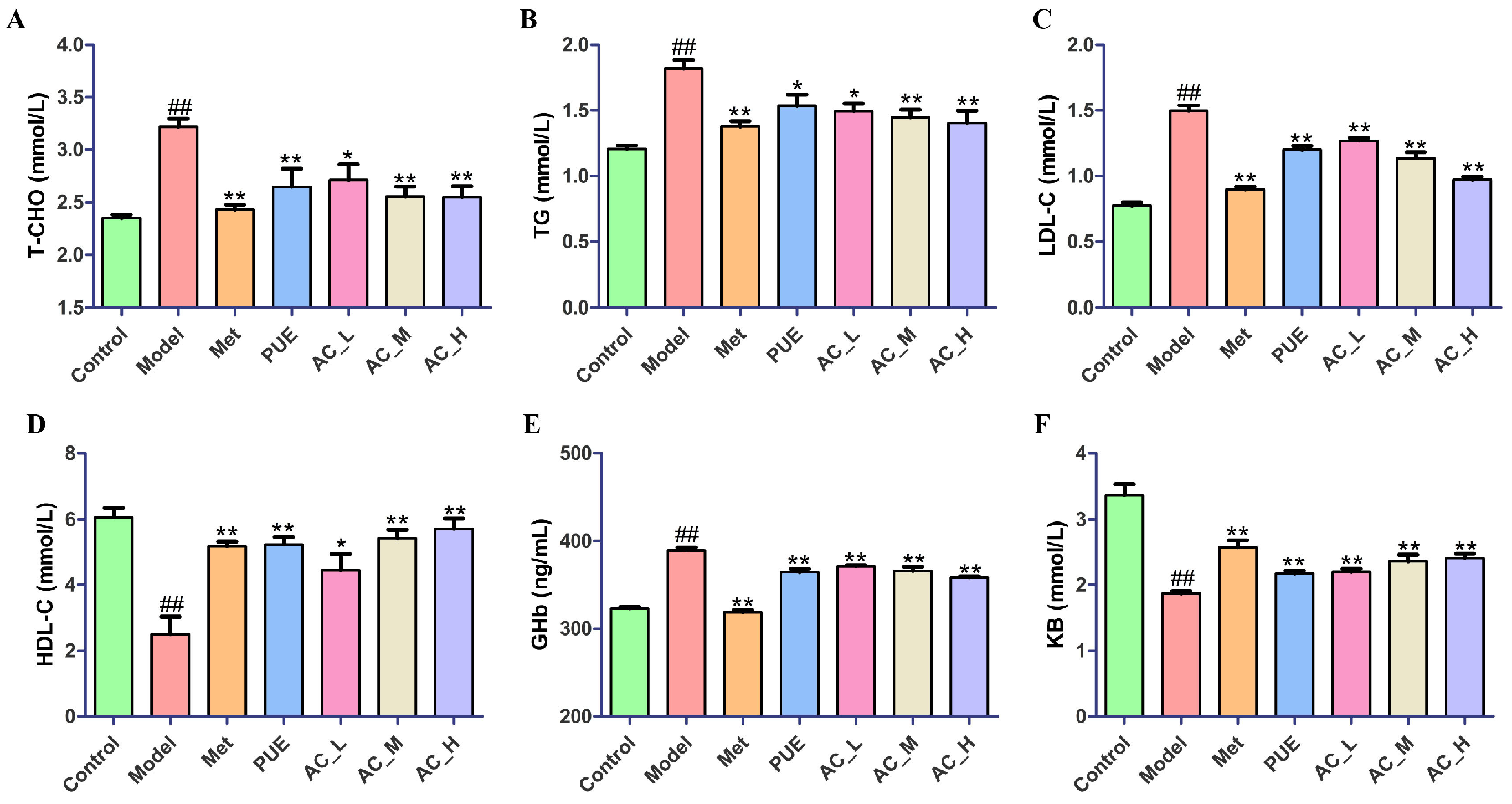 Pharmaceuticals 17 01675 g009