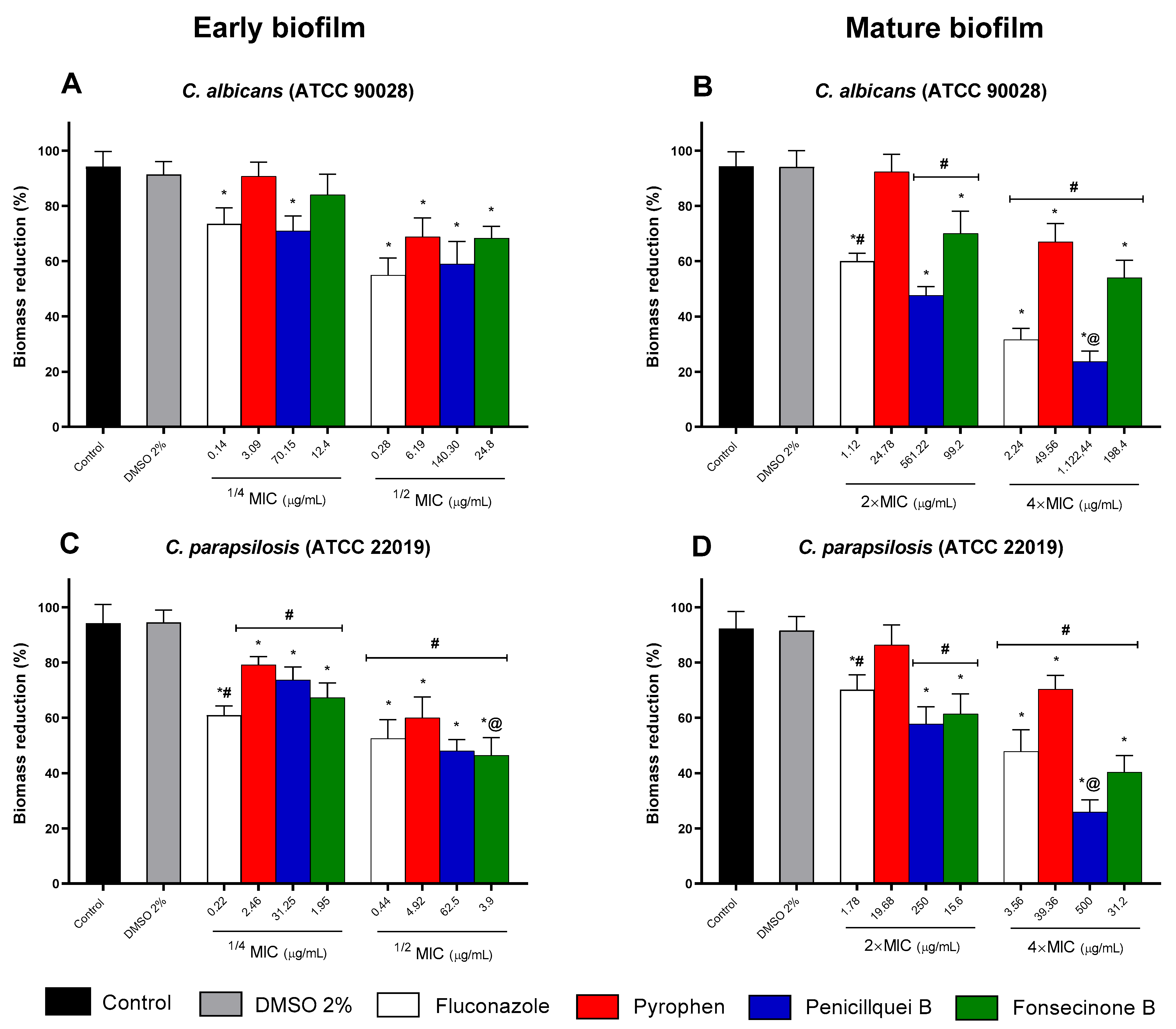 Pharmaceuticals 17 01678 g011
