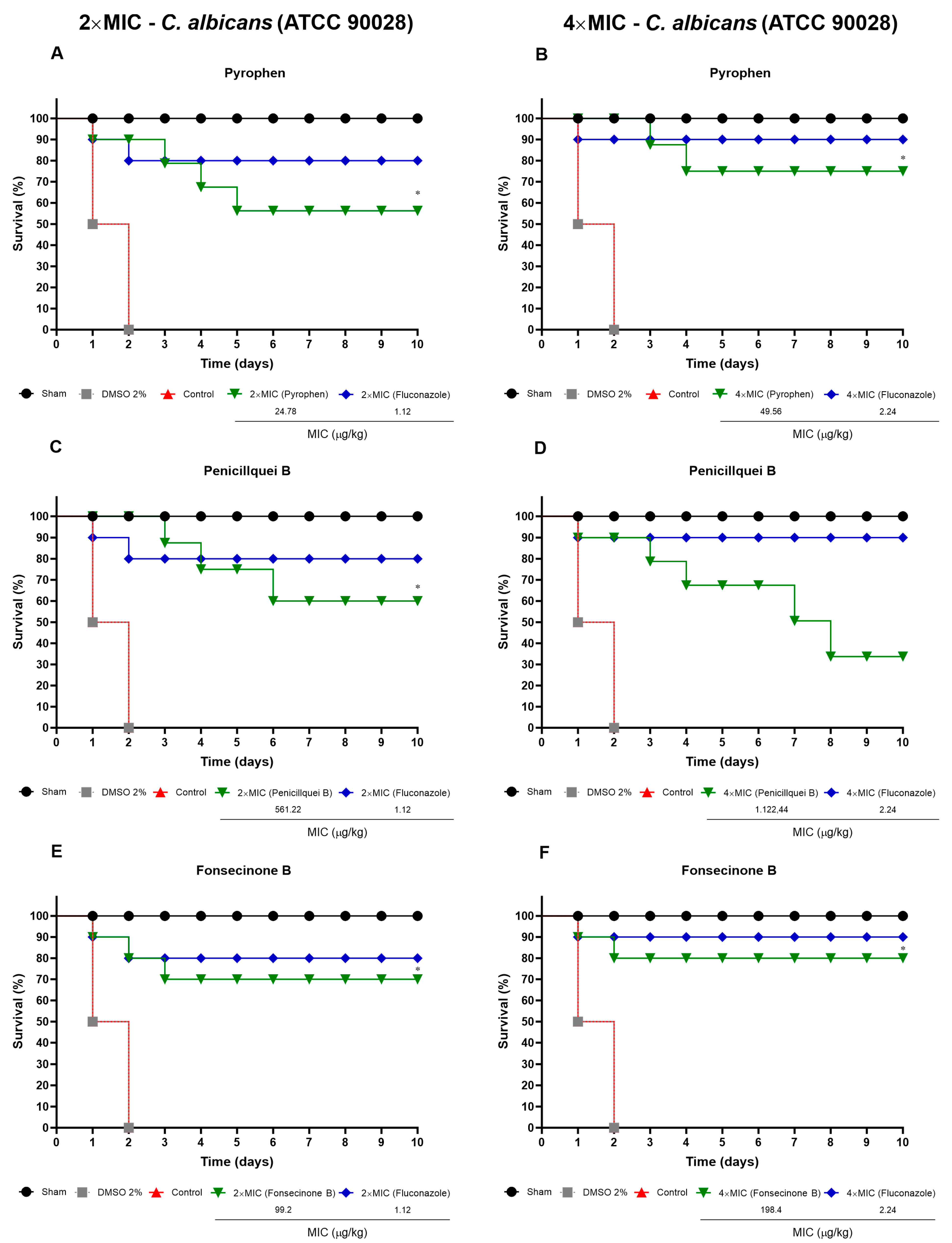 Pharmaceuticals 17 01678 g013